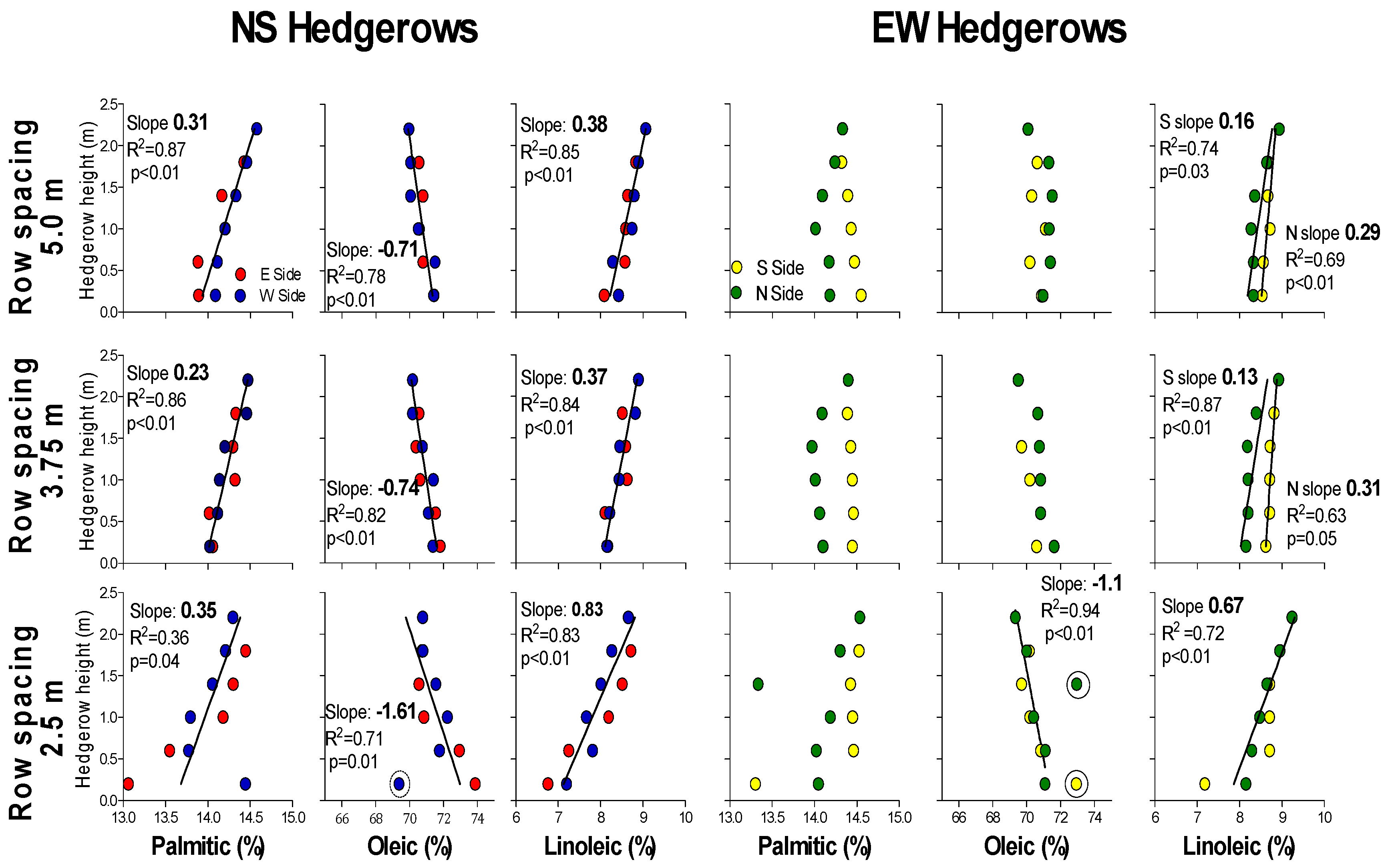 Agronomy 11 01632 g001