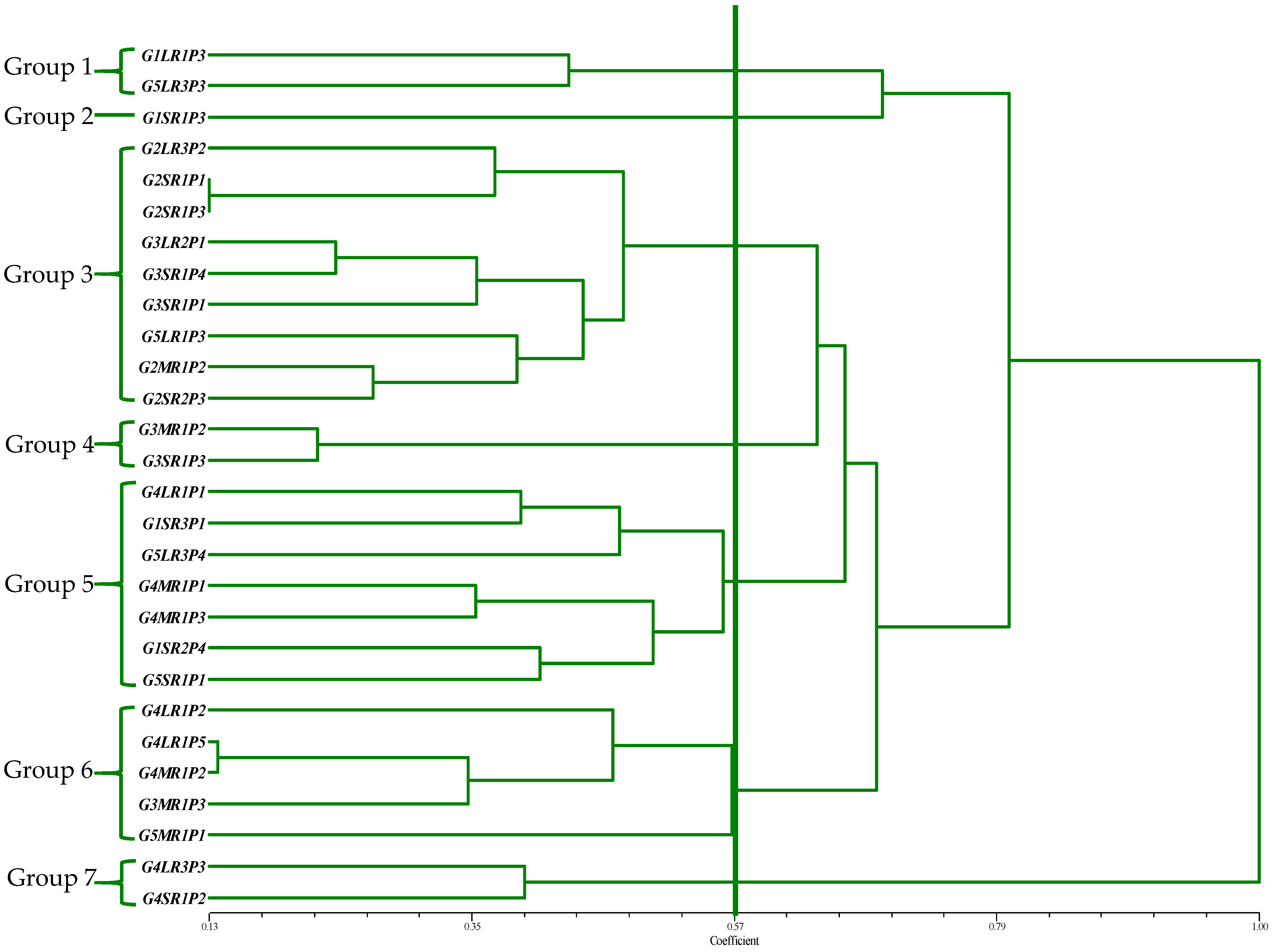 Agronomy 11 01634 g001 550