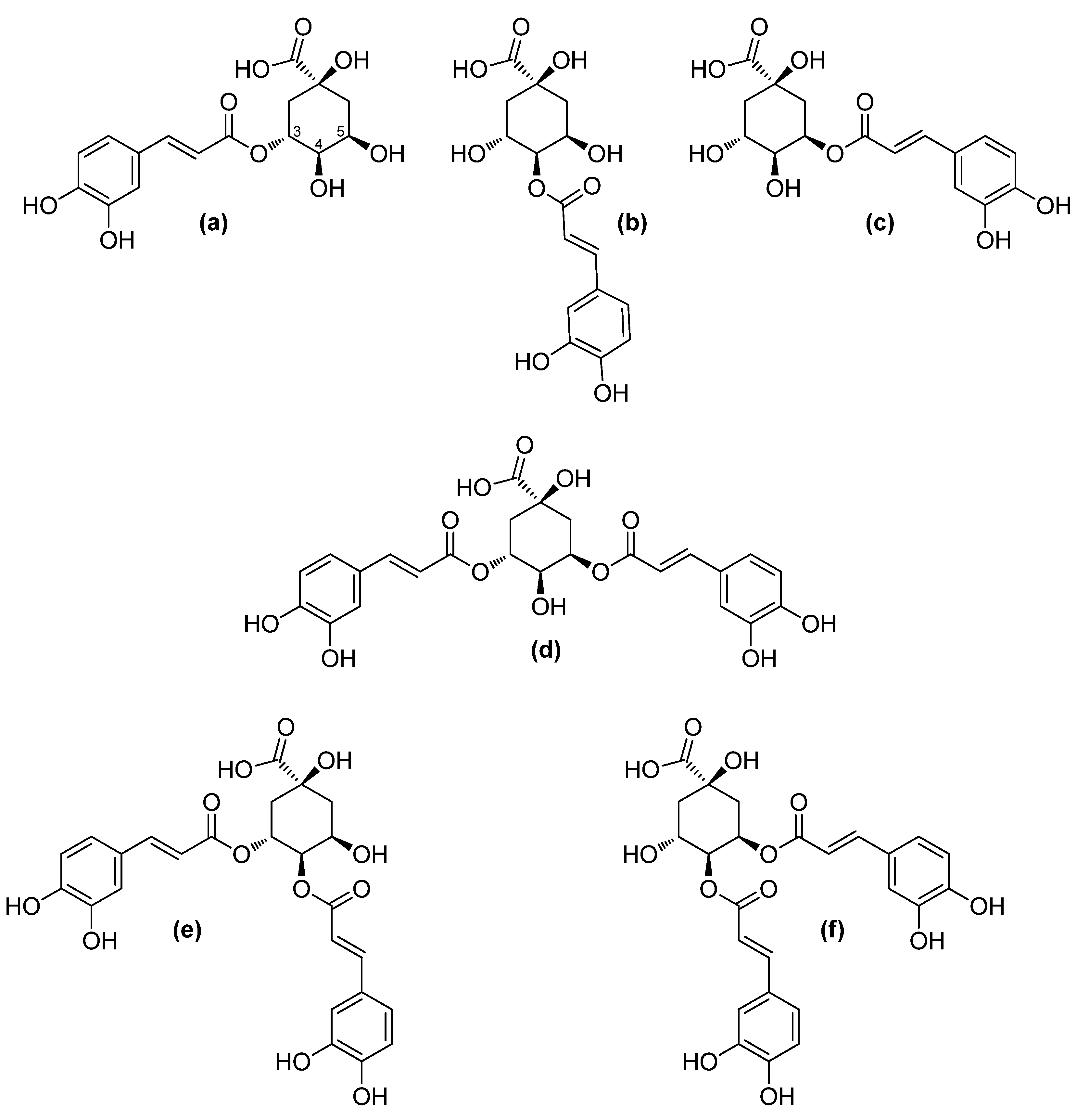 Agronomy 11 01636 g001 Agronomy 11 01636 g001