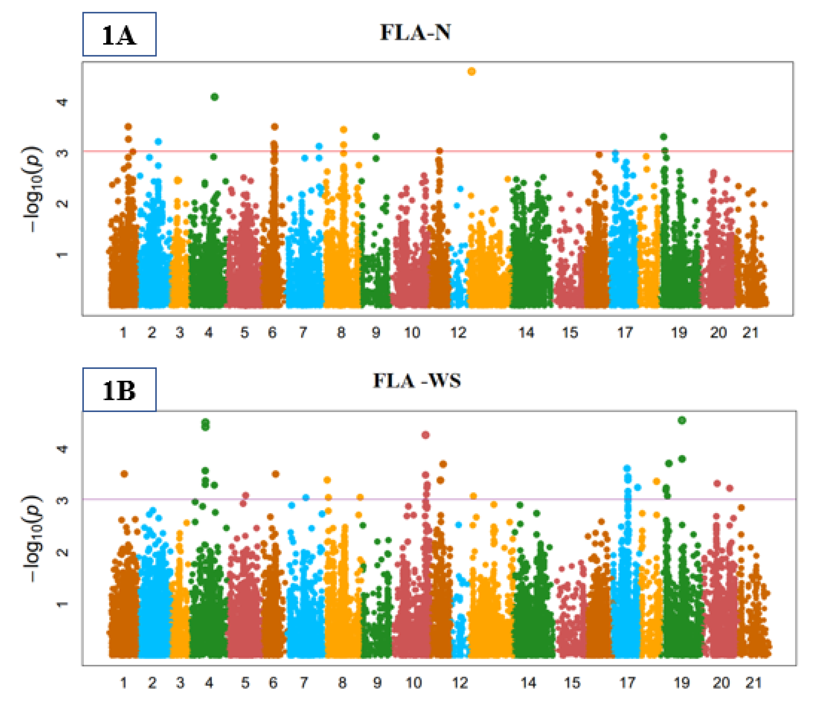 Agronomy 11 01646 g001