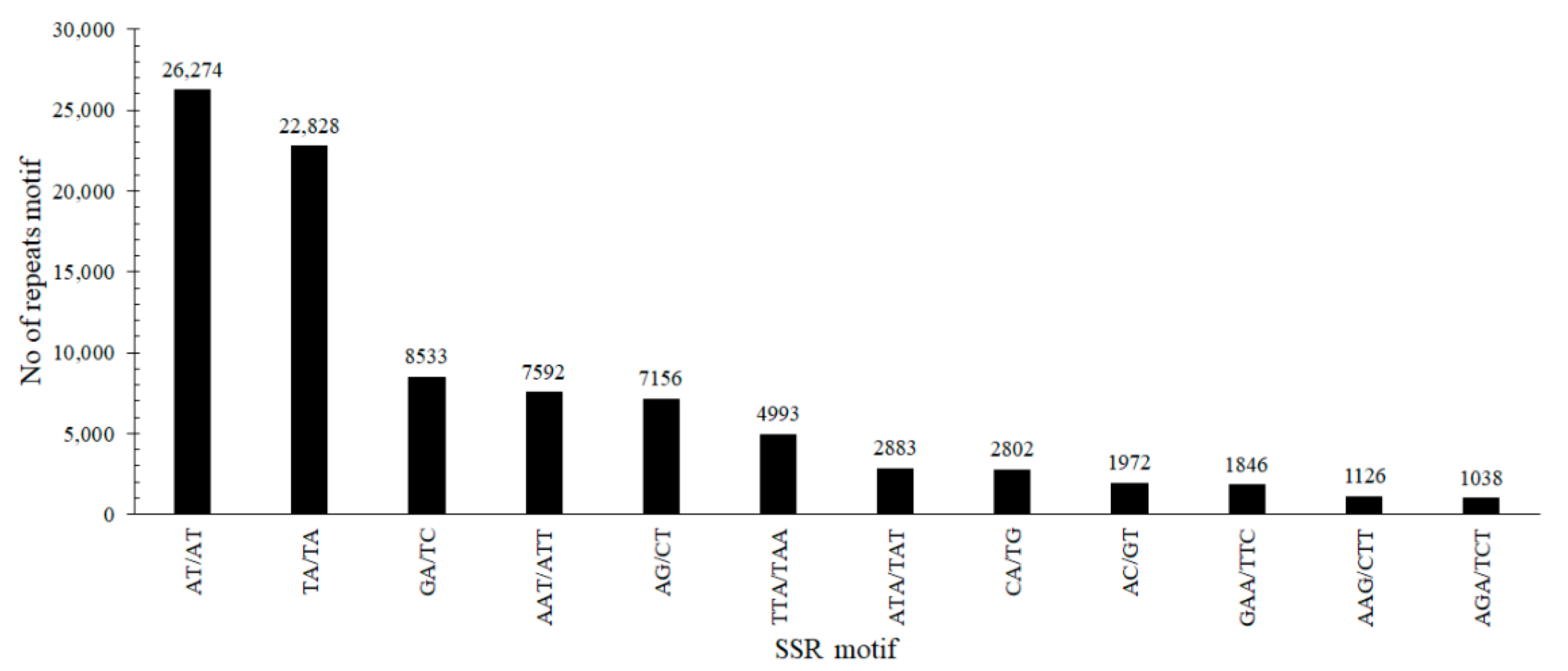Agronomy 11 01677 g004