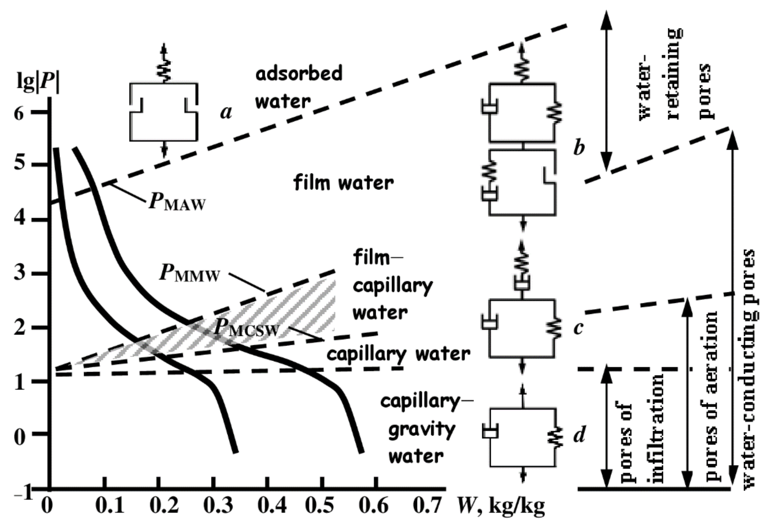 Agronomy 11 01686 g001 550