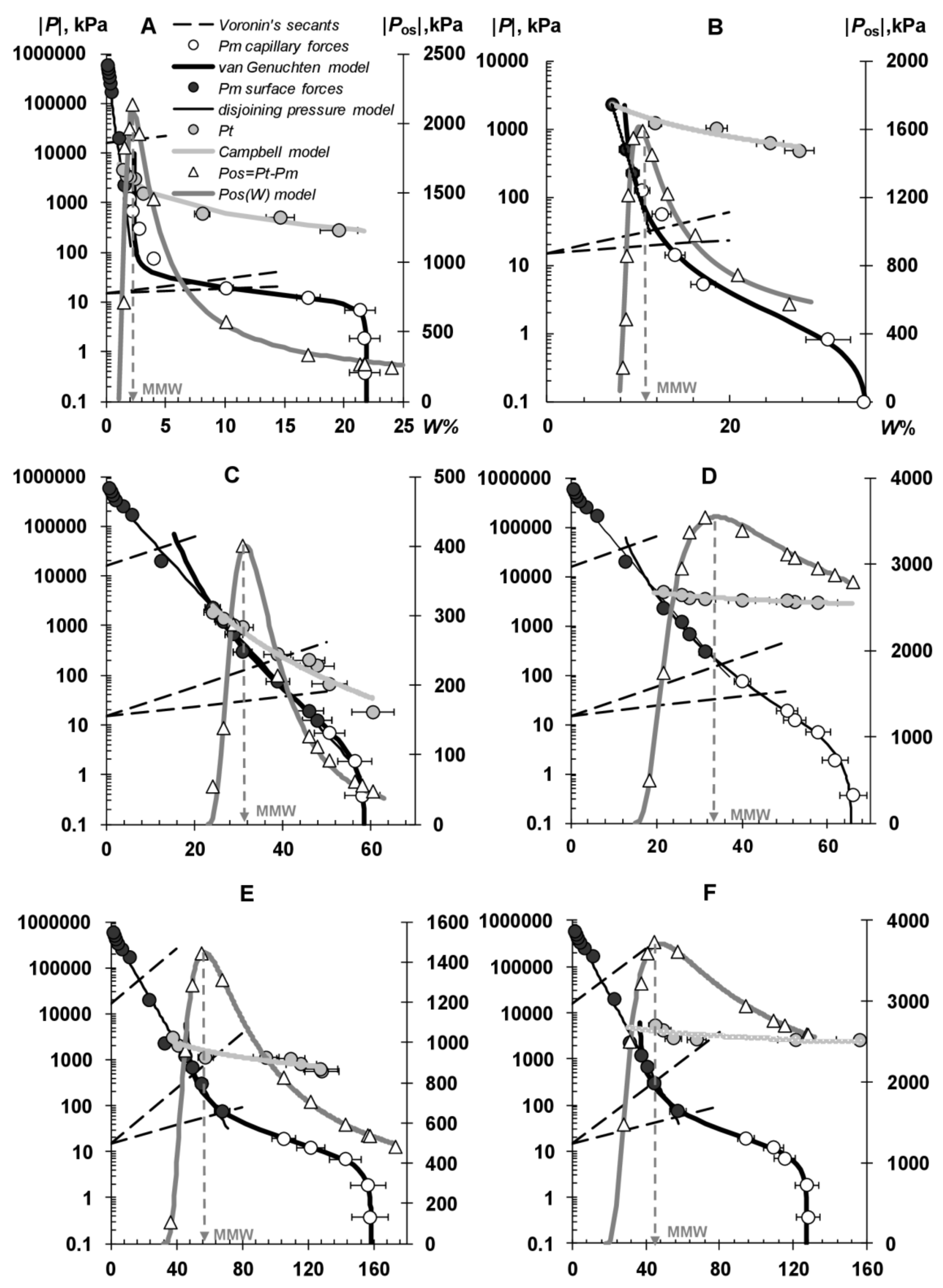 Agronomy 11 01686 g005 550