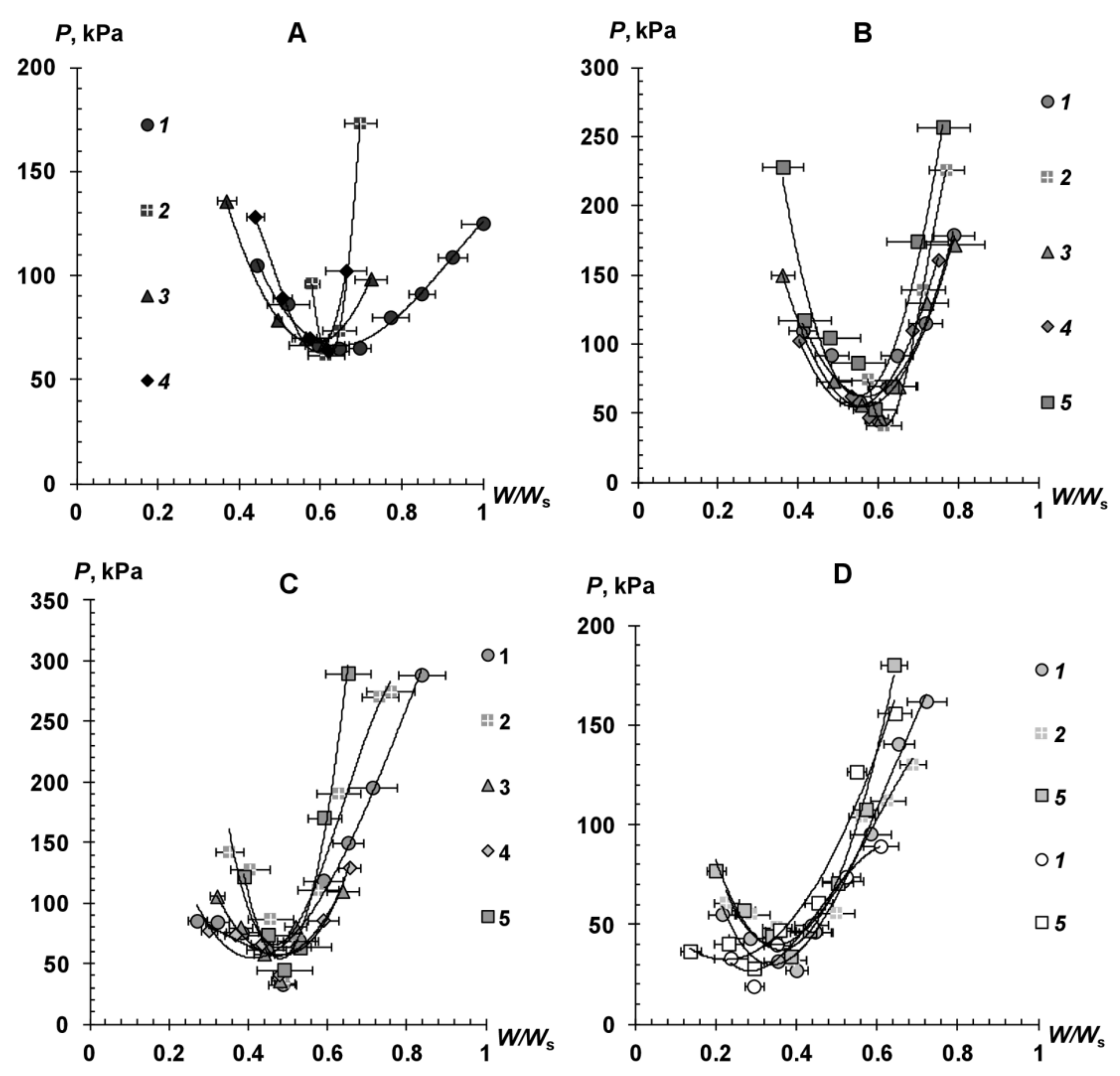 Agronomy 11 01686 g006 550