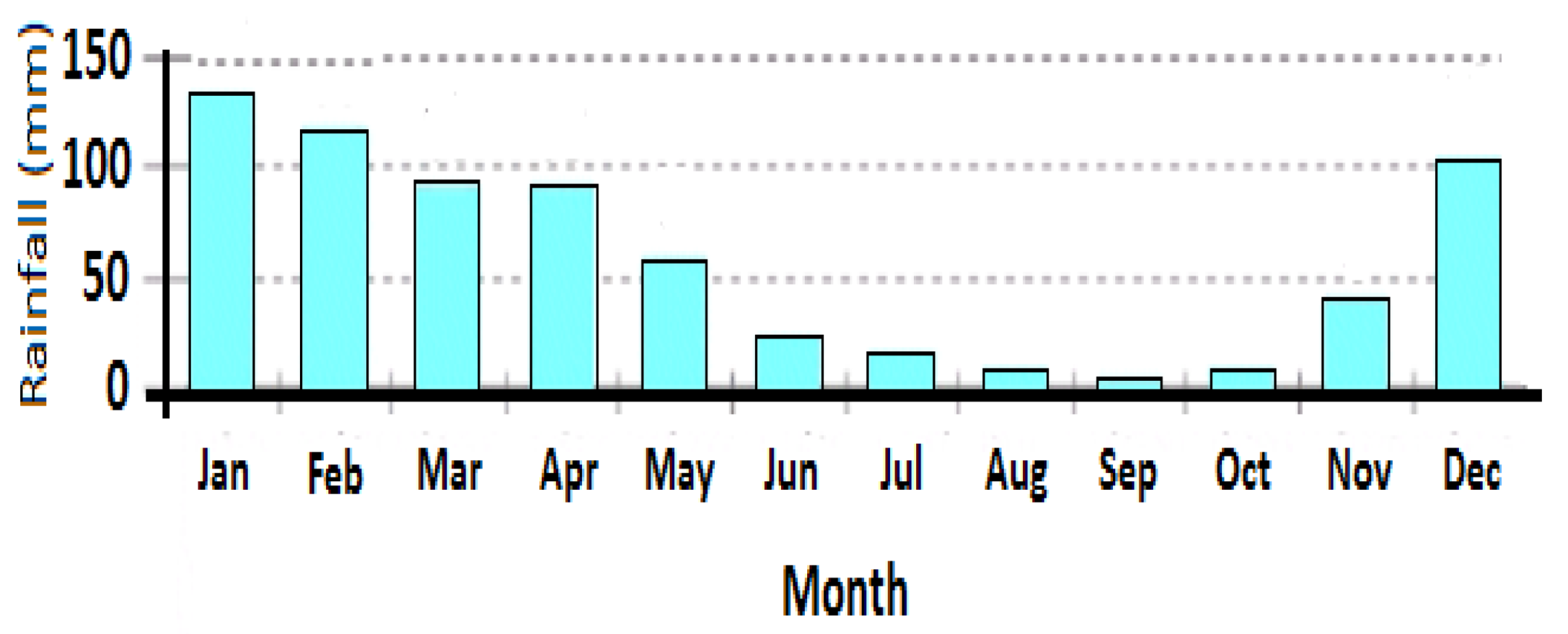 Agronomy 11 01689 g001 Agronomy 11 01689 g001