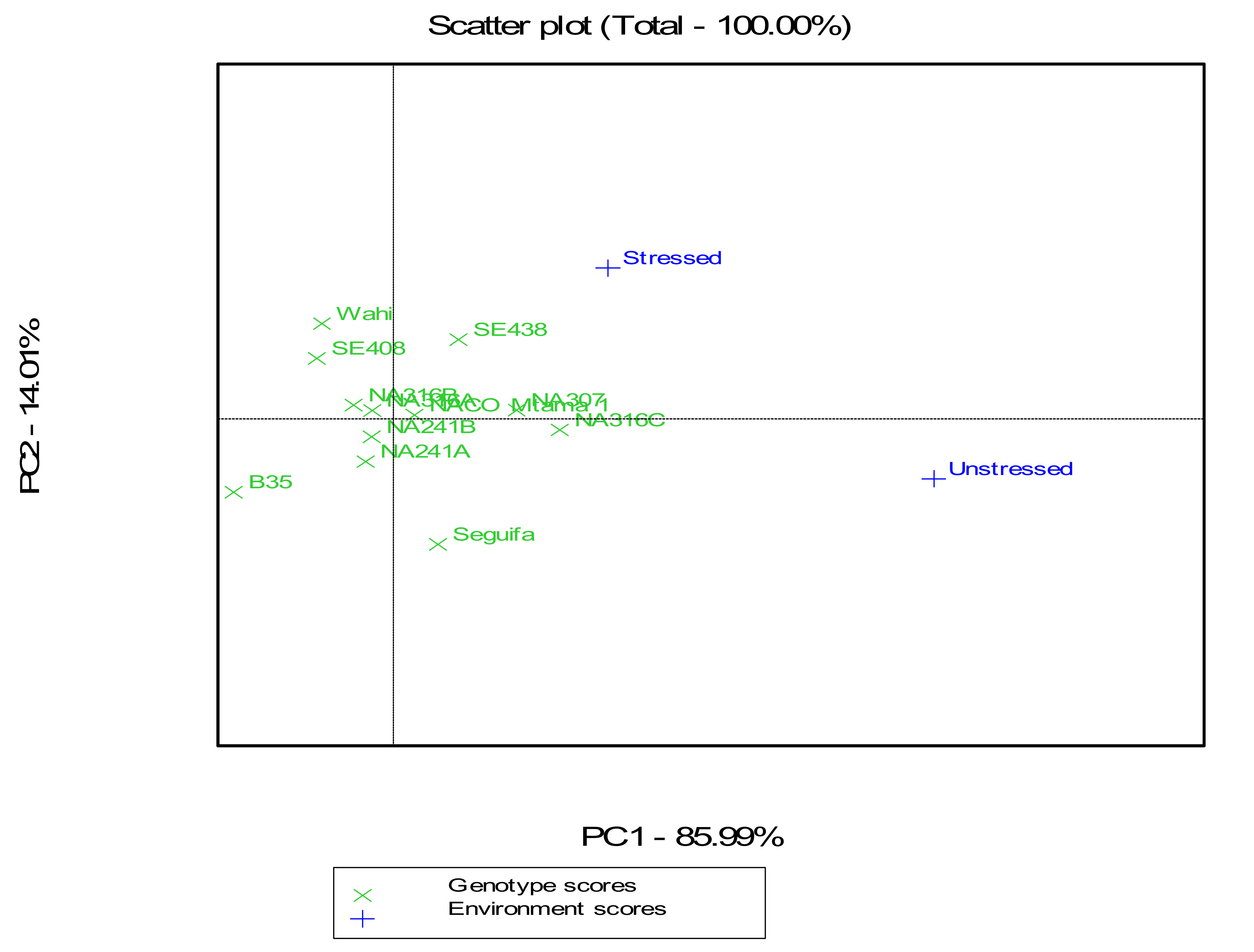 Agronomy 11 01698 g001 550
