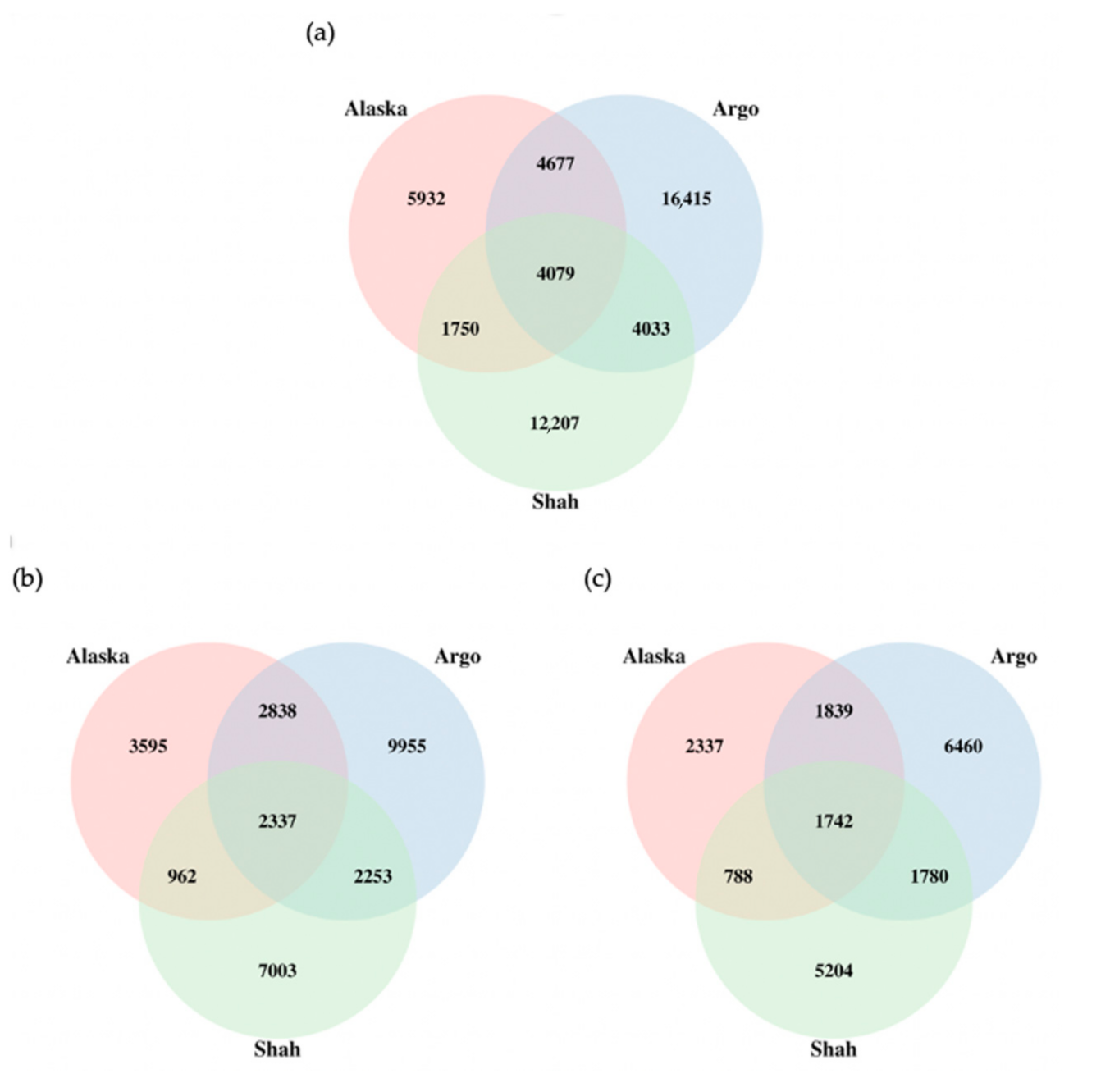 Agronomy 11 01703 g001