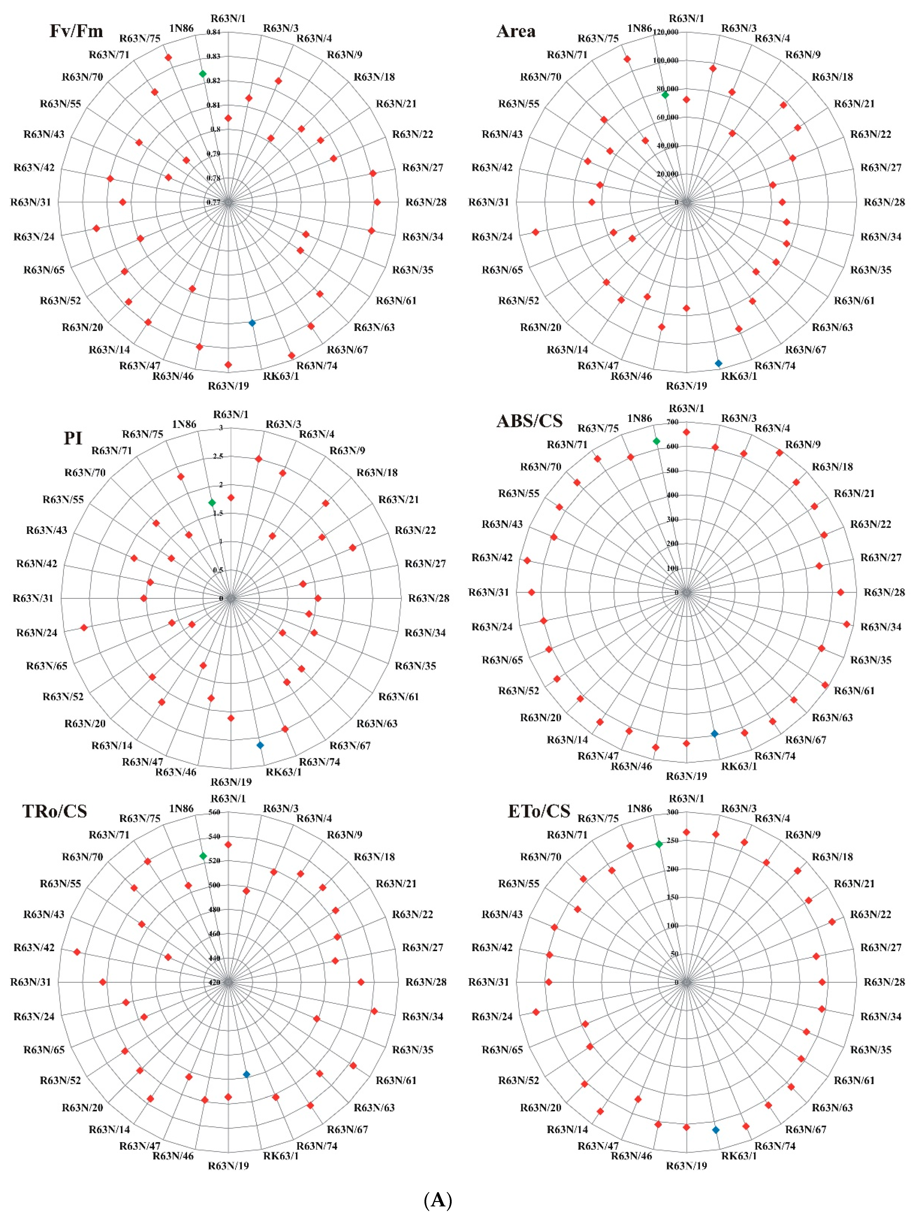 Agronomy 11 01705 g001a 550