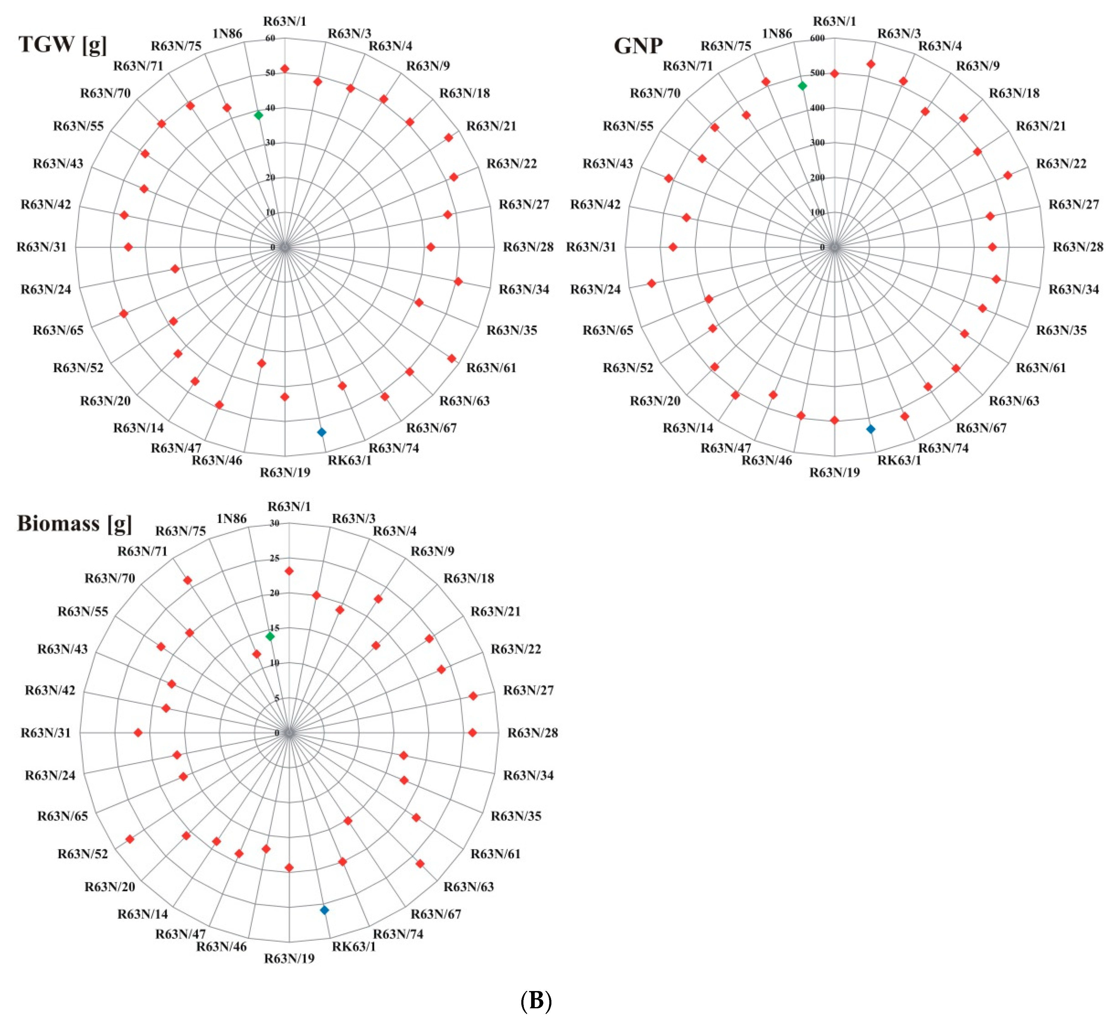 Agronomy 11 01705 g001b 550
