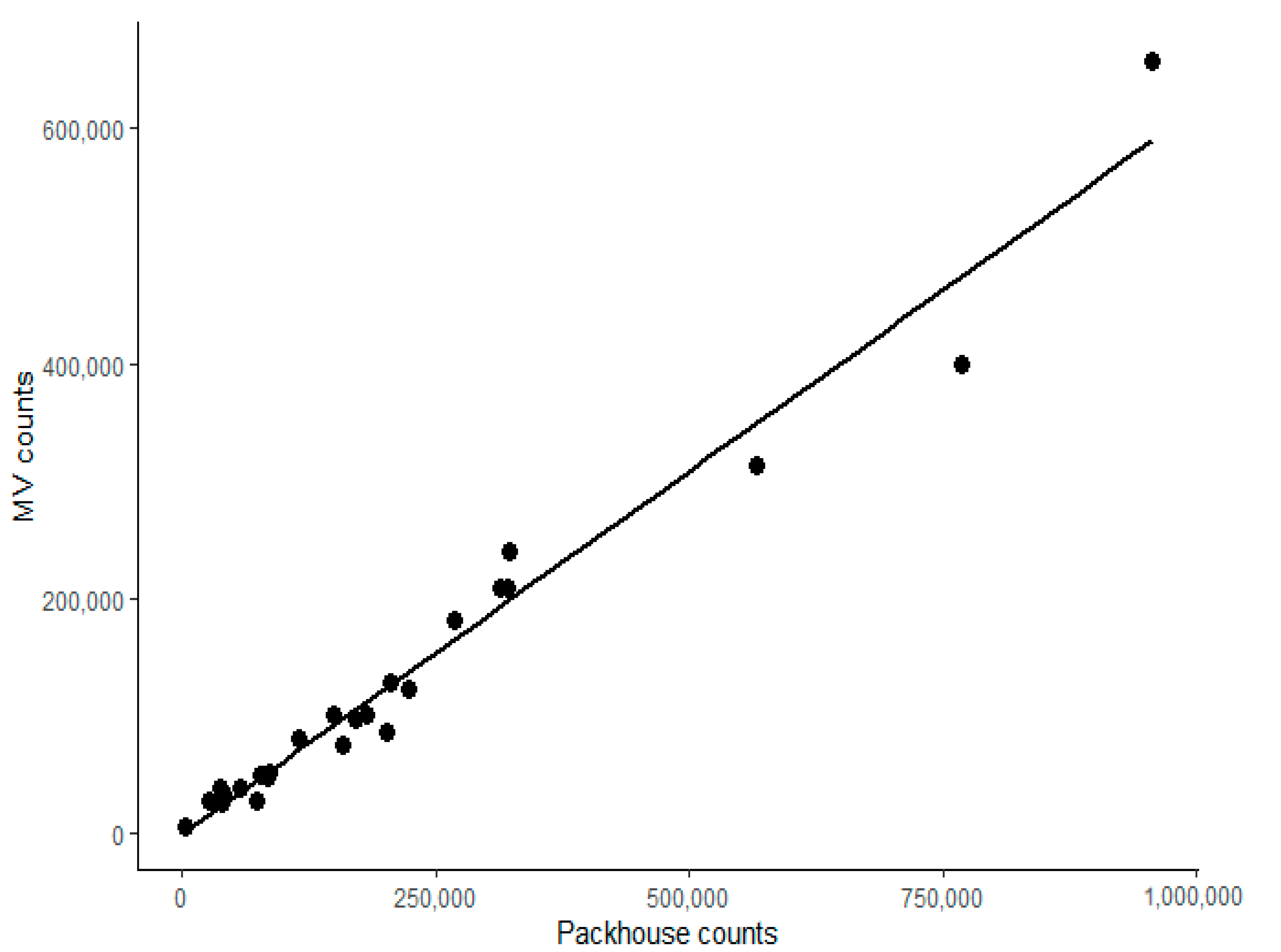 Agronomy 11 01711 g007