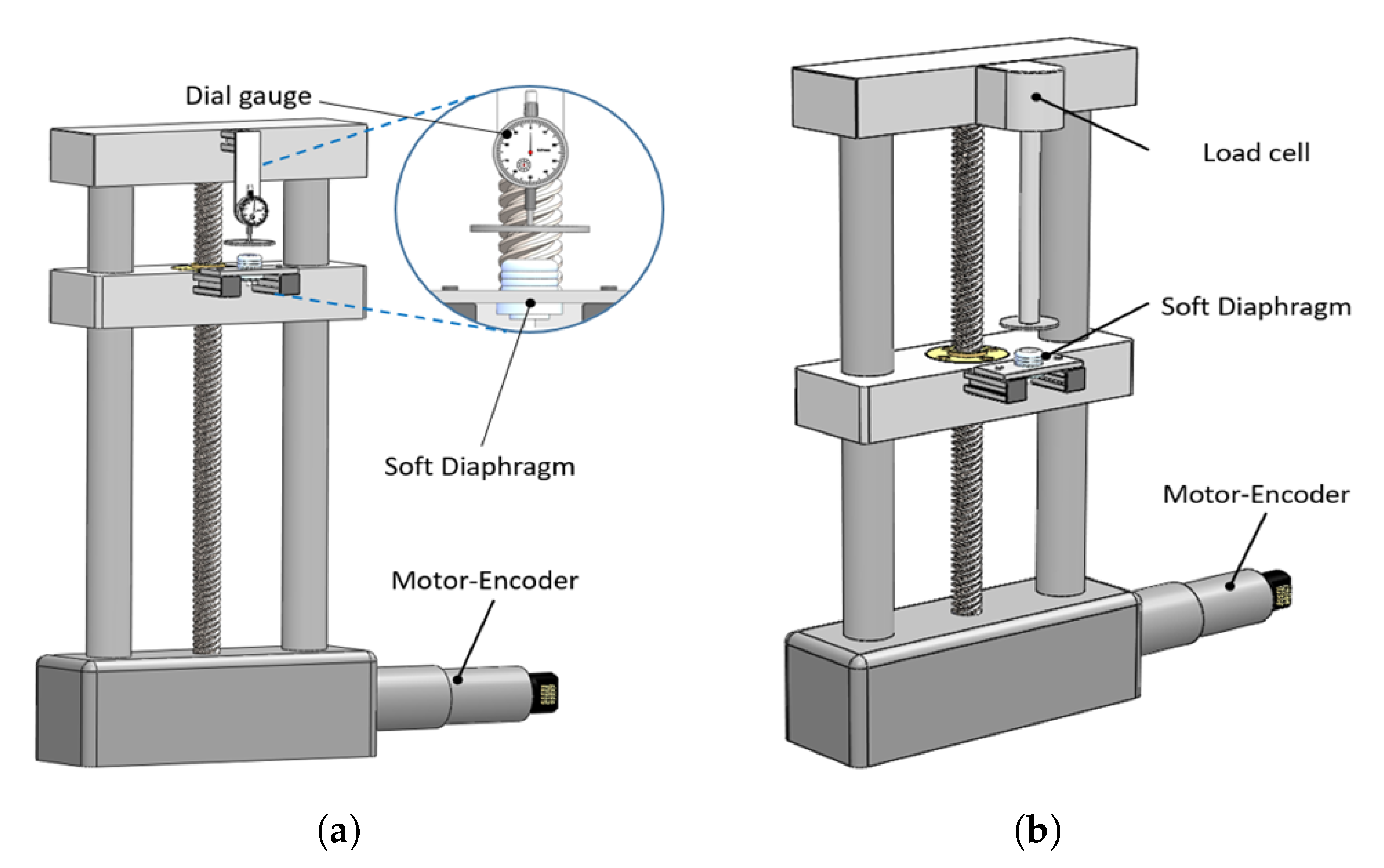 Agronomy 11 01727 g011 550