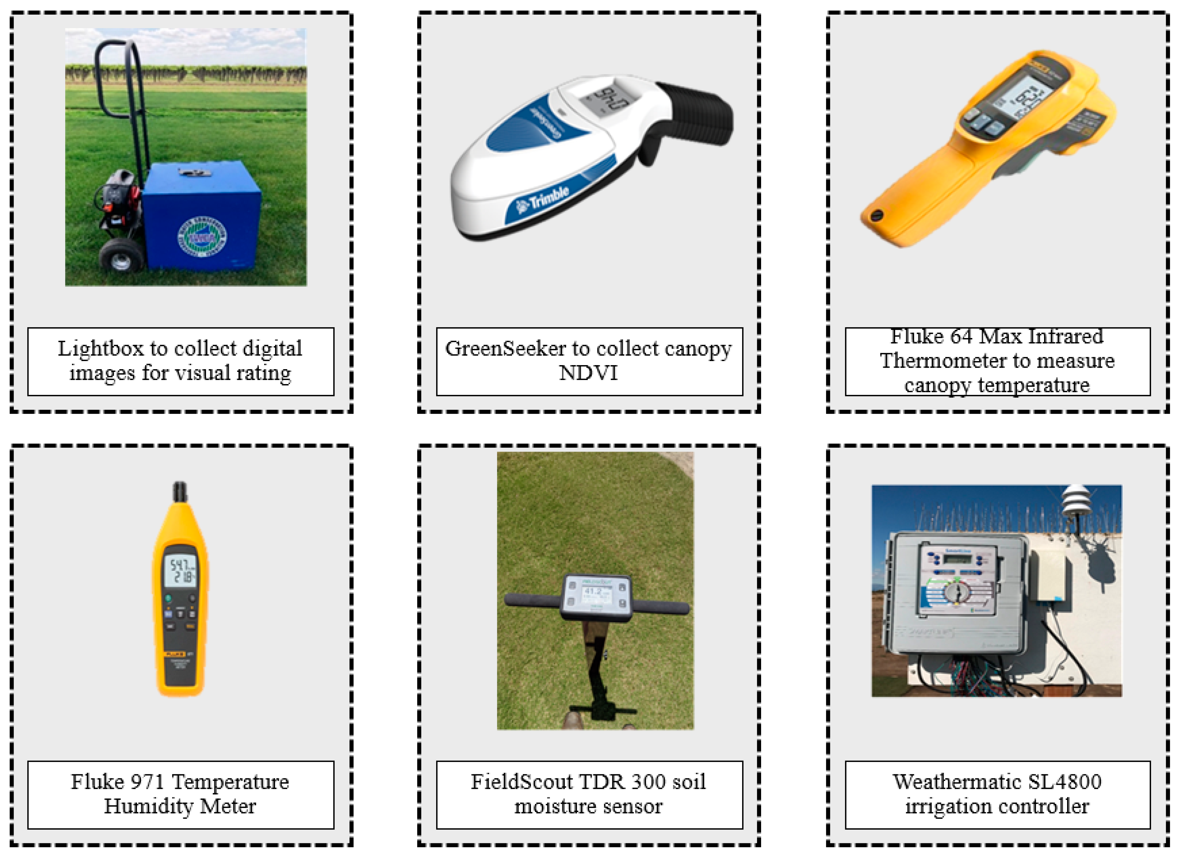 Agronomy 11 01733 g003