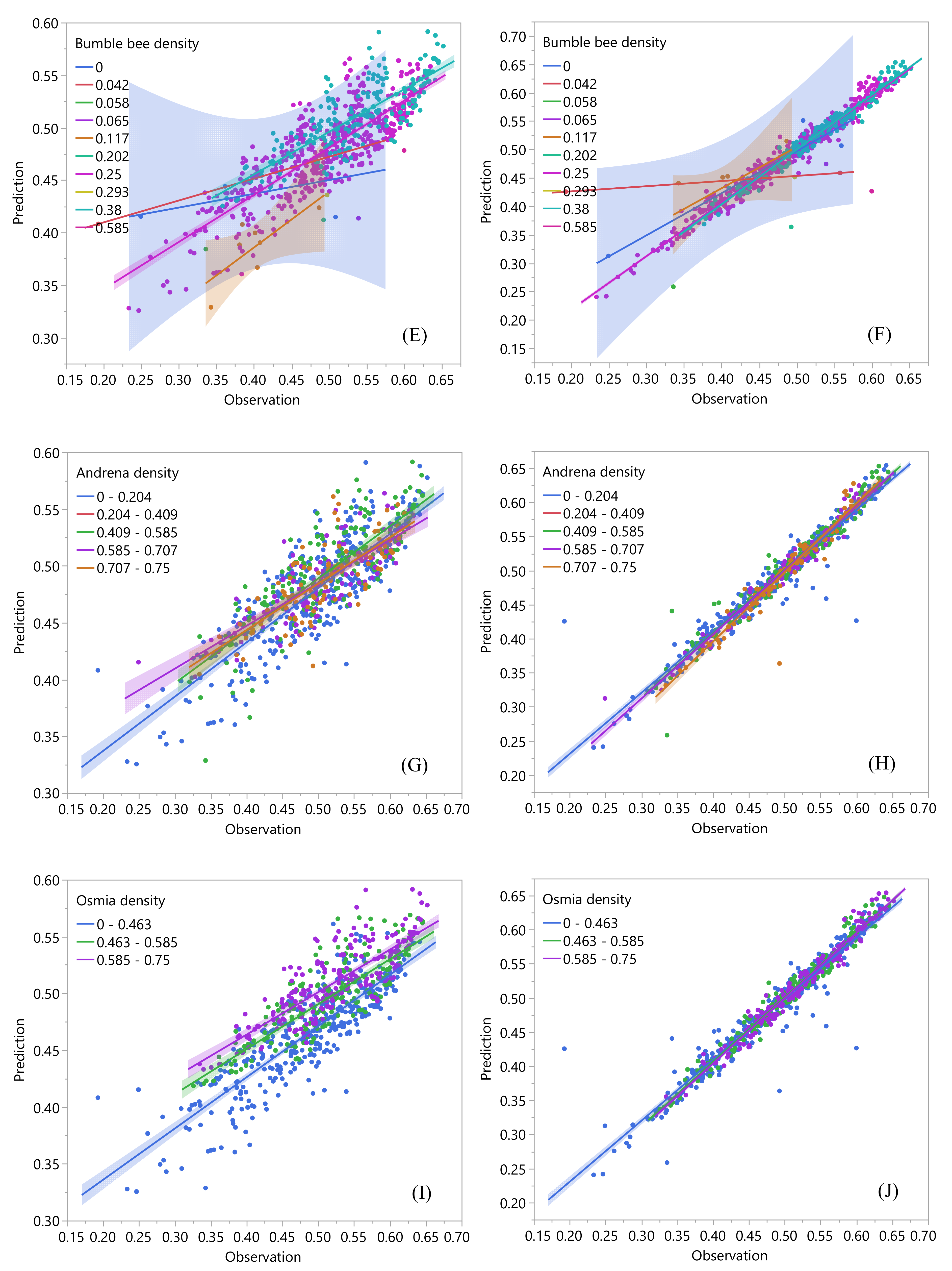 Agronomy 11 01736 g007b