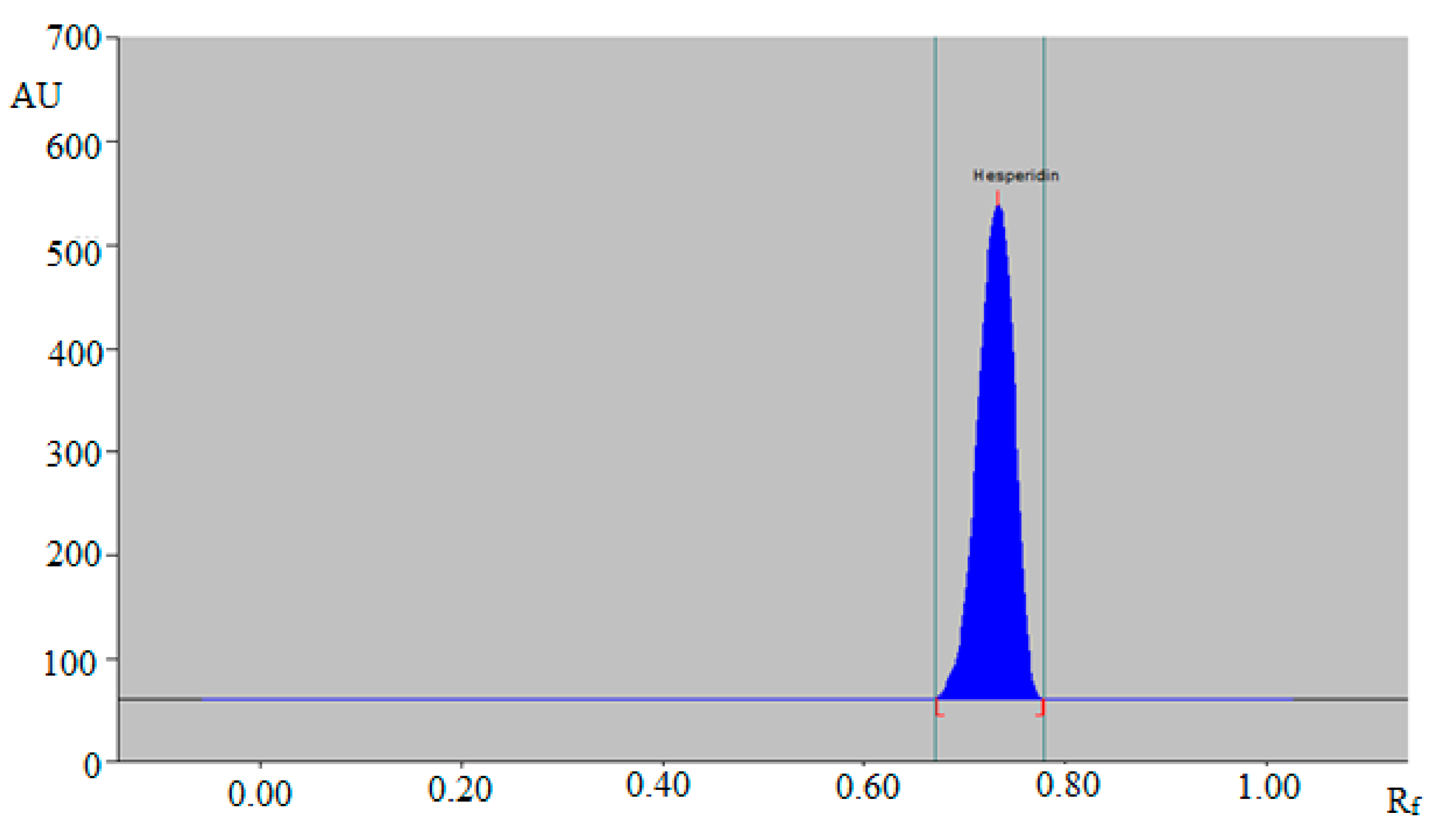 Agronomy 11 01744 g002 550