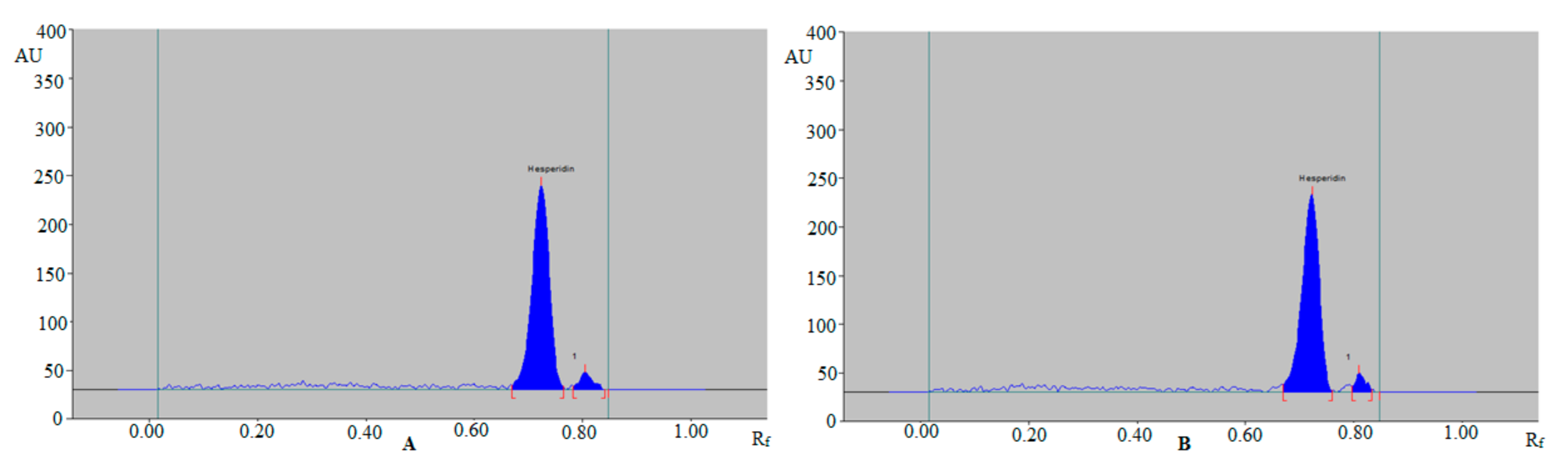 Agronomy 11 01744 g006 550