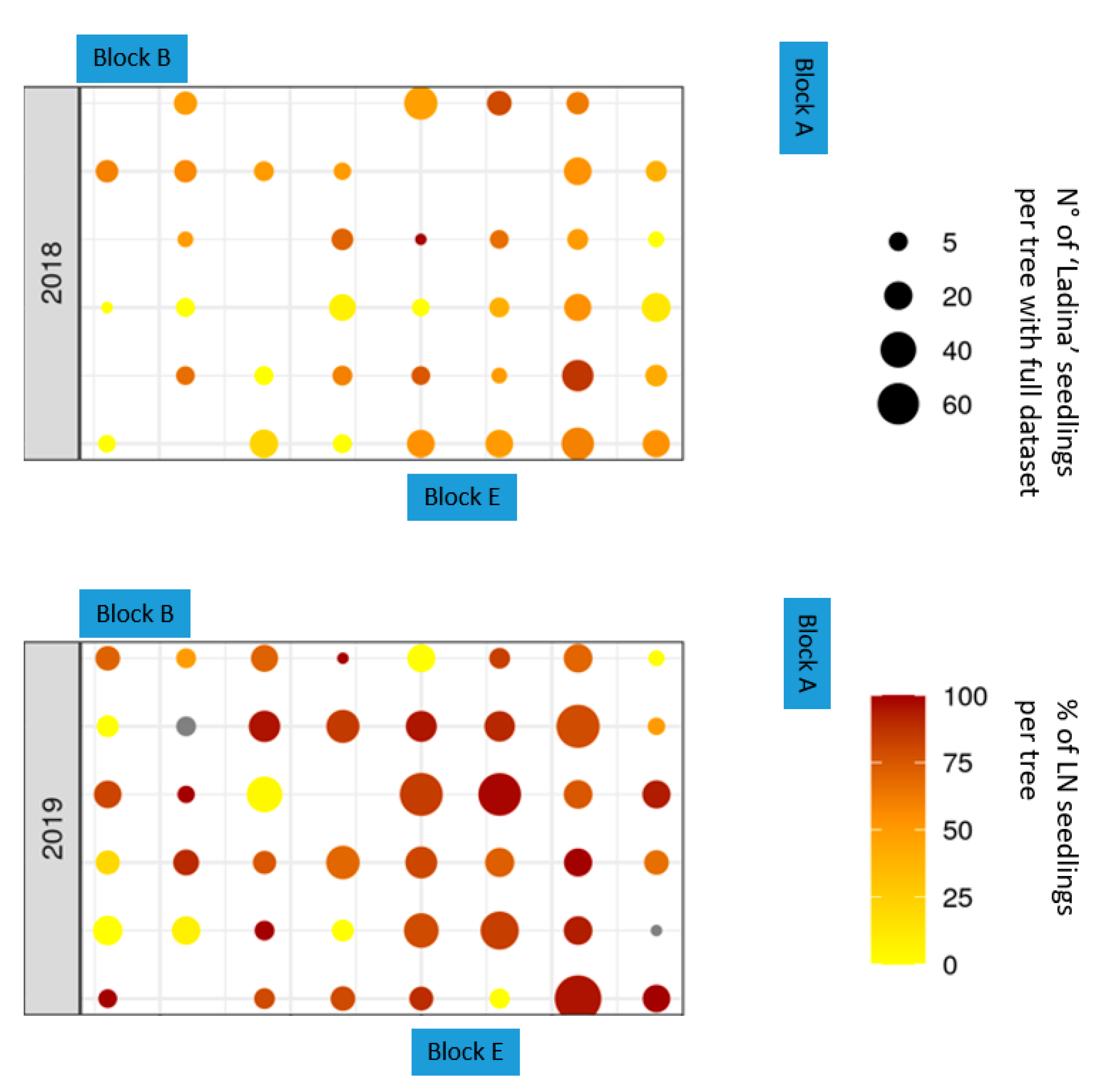 Agronomy 11 01754 g002 550
