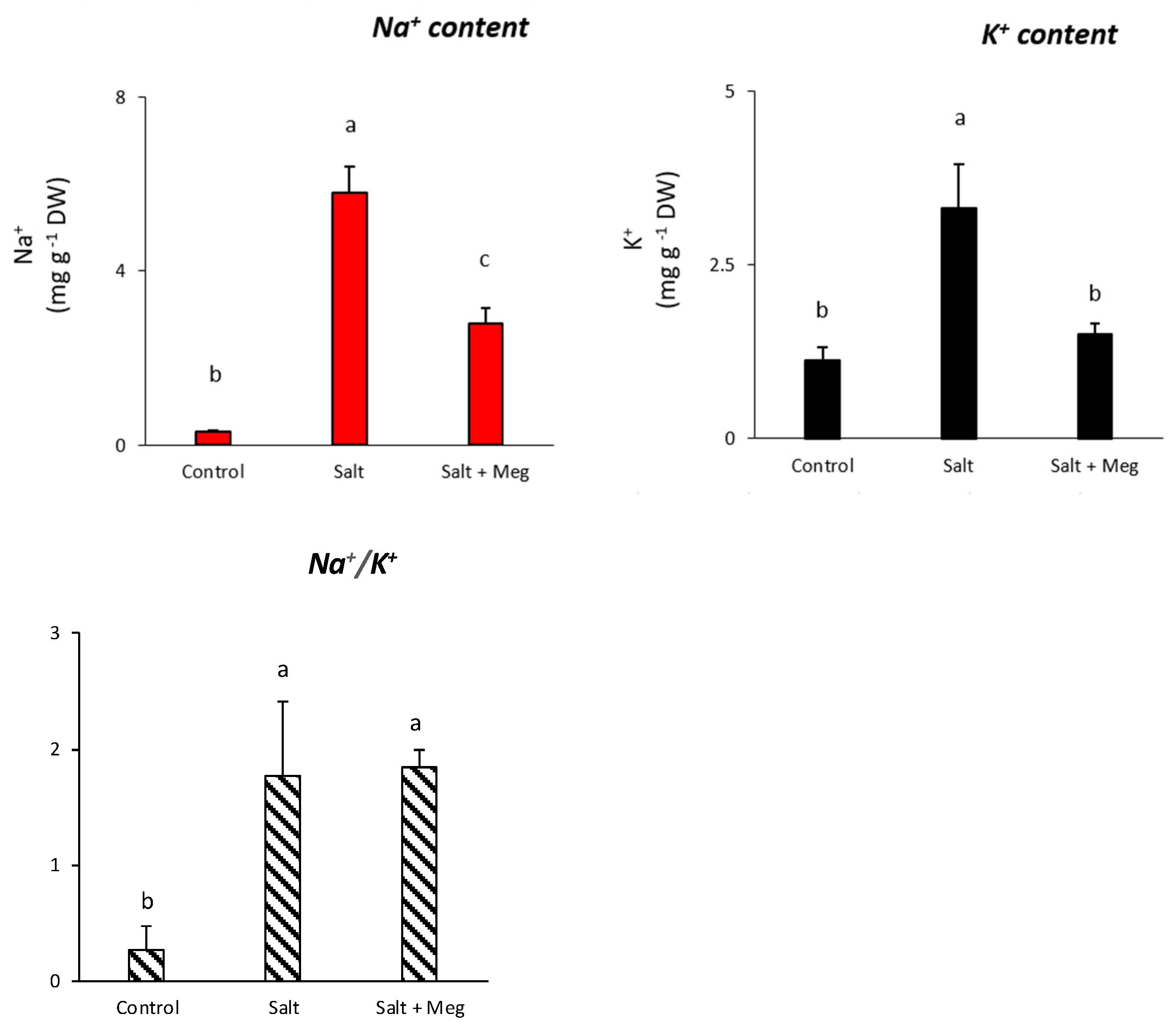 Agronomy 11 01755 g001