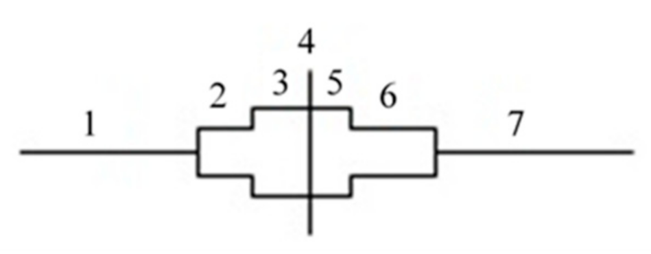 Agronomy 11 01764 g001 550