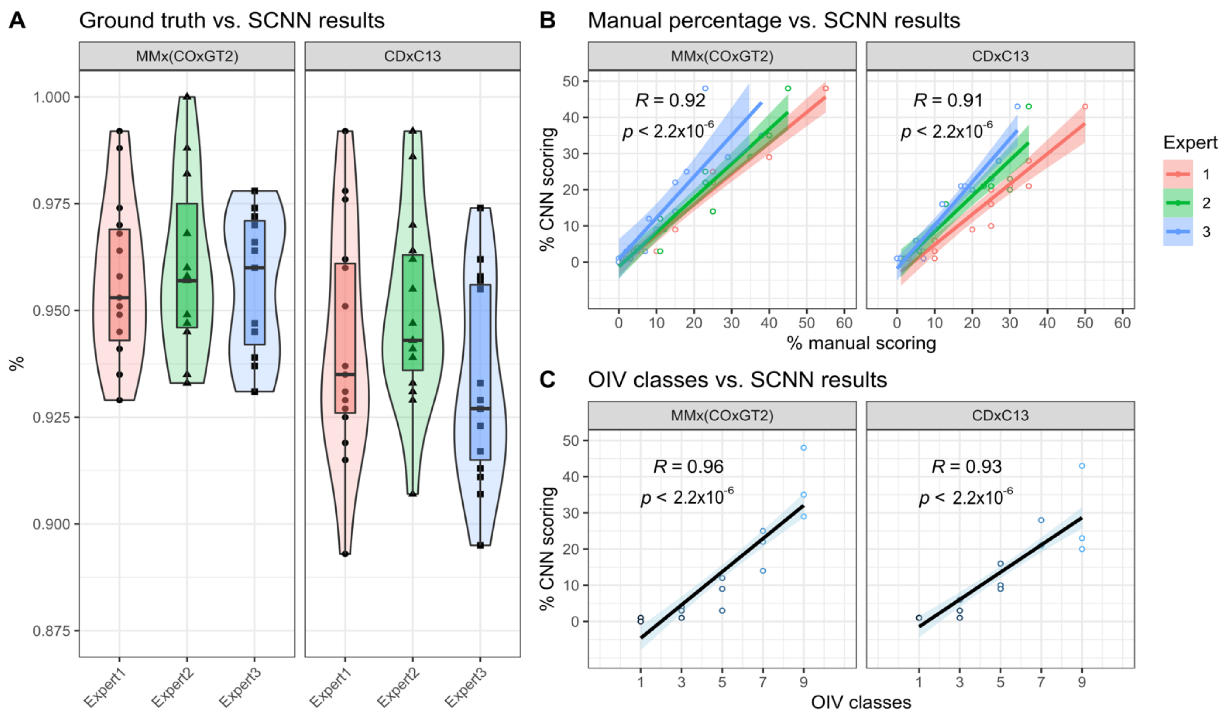 Agronomy 11 01768 g007 550
