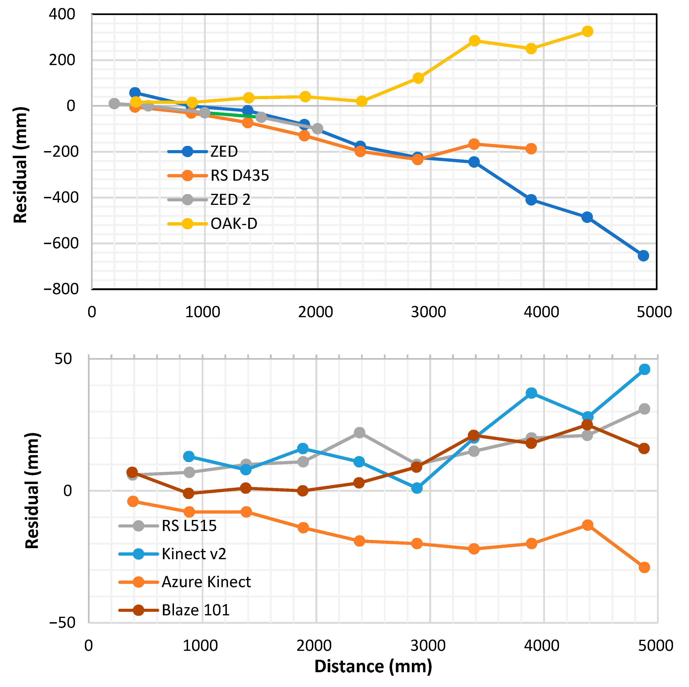 Agronomy 11 01780 g003