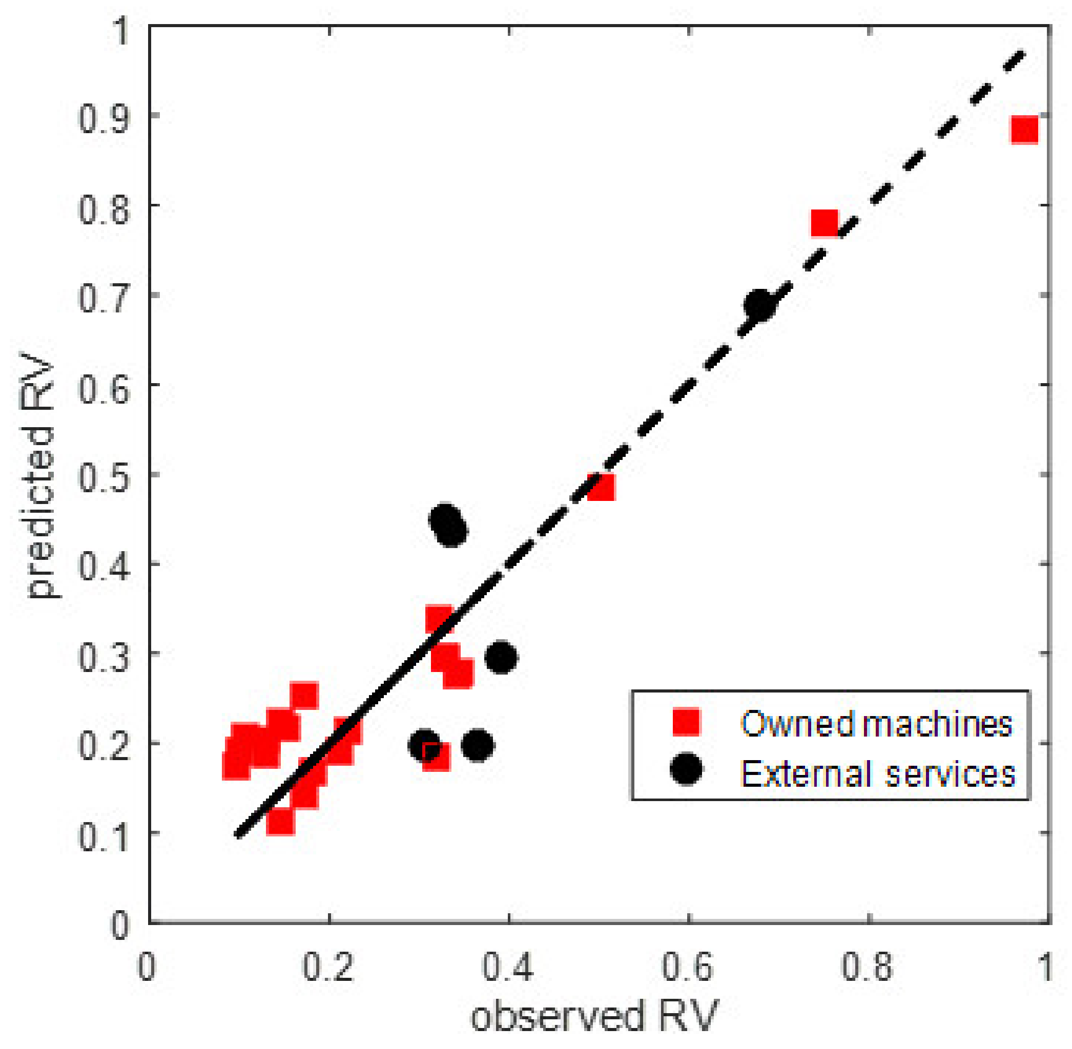Agronomy 11 01802 g001 550