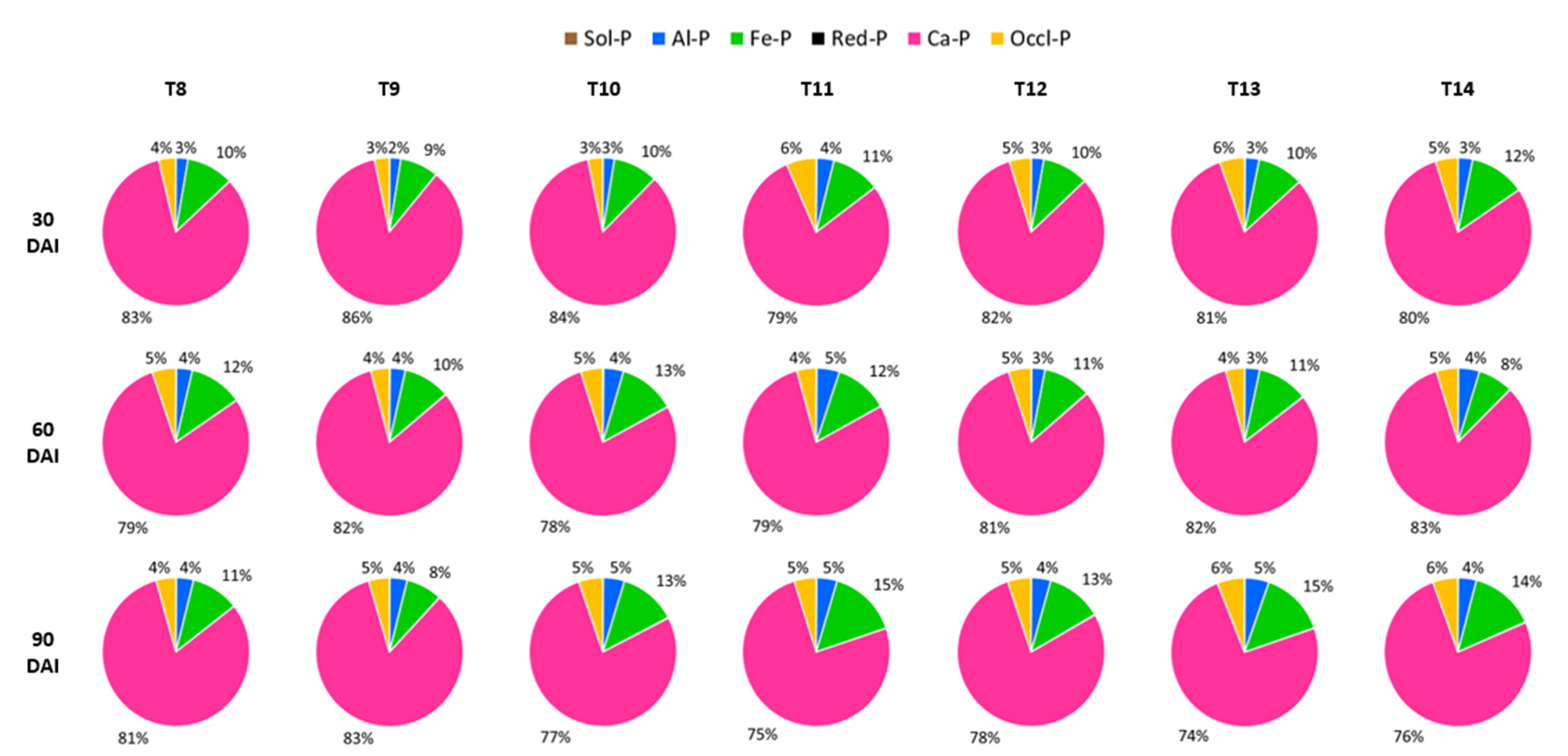 Agronomy 11 01803 g023