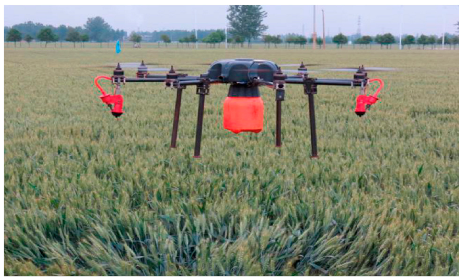 Drone assisted crop monitoring deals