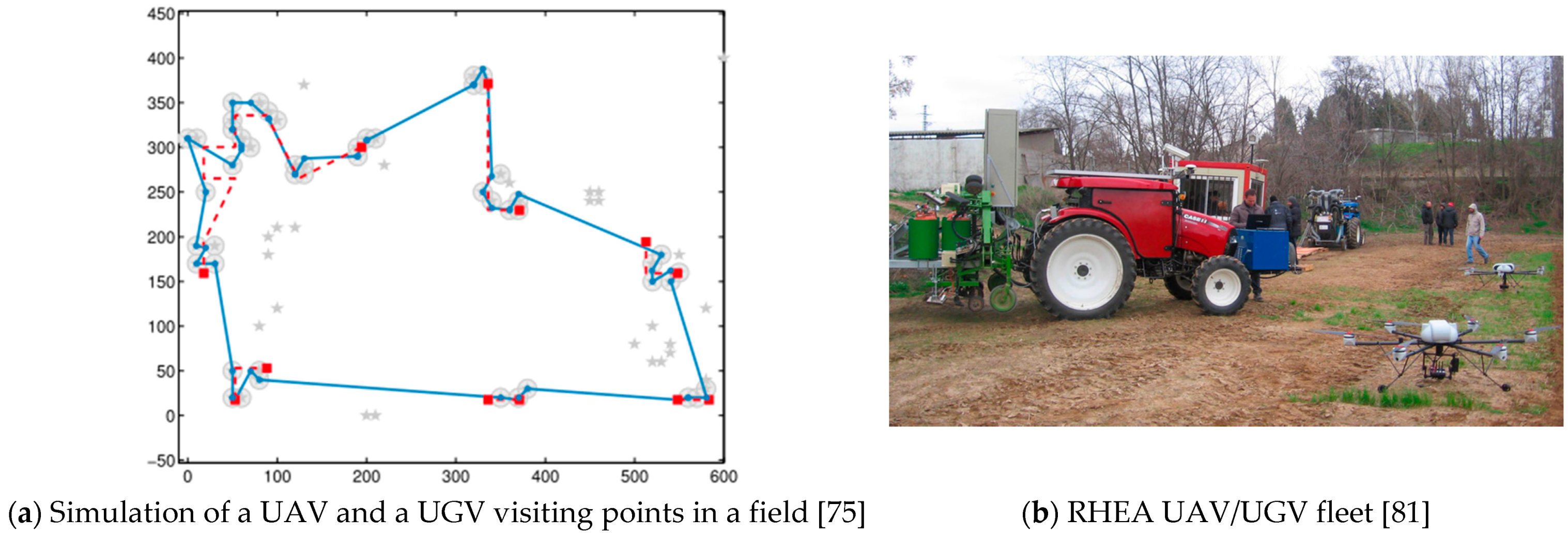 Agronomy 11 01818 g004