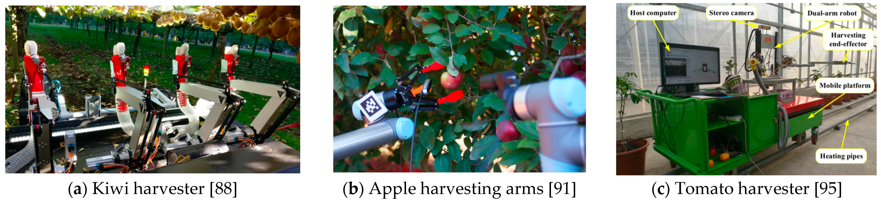 Agronomy 11 01818 g005