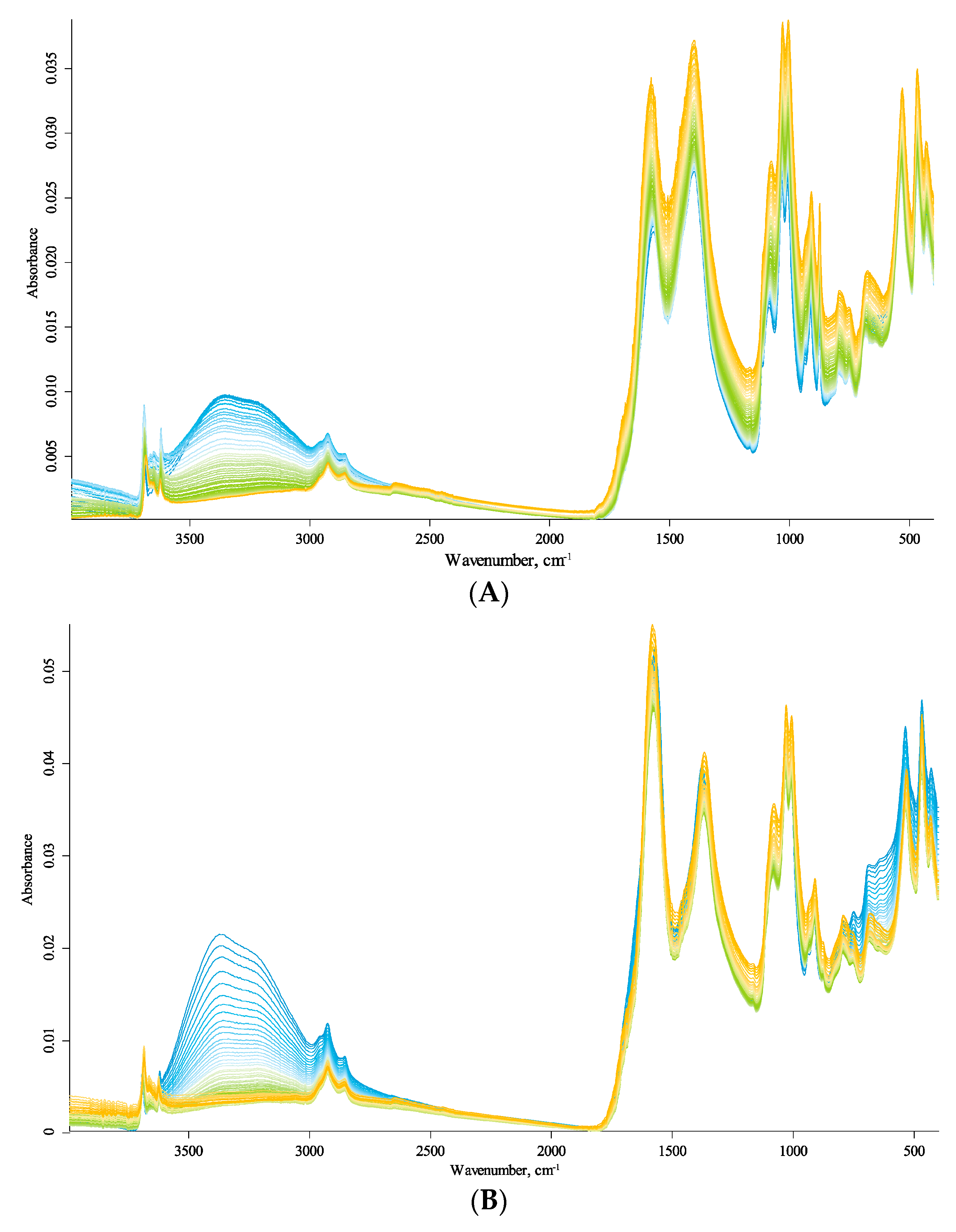 Agronomy 11 01822 g001a Agronomy 11 01822 g001a
