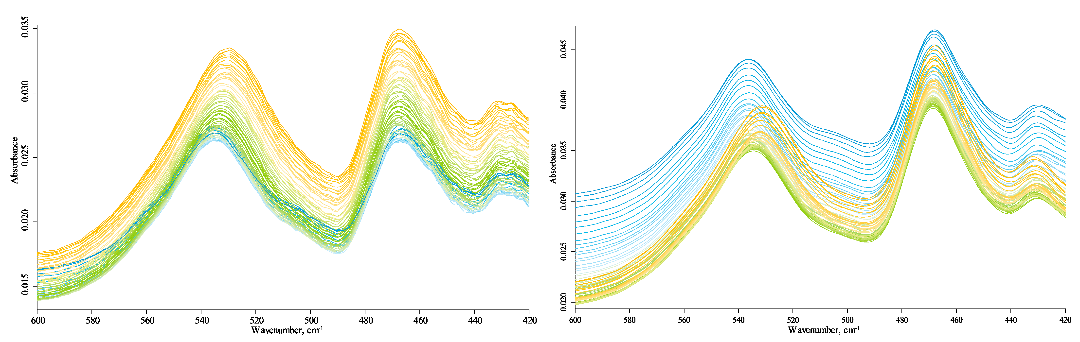 Agronomy 11 01822 g002 Agronomy 11 01822 g002