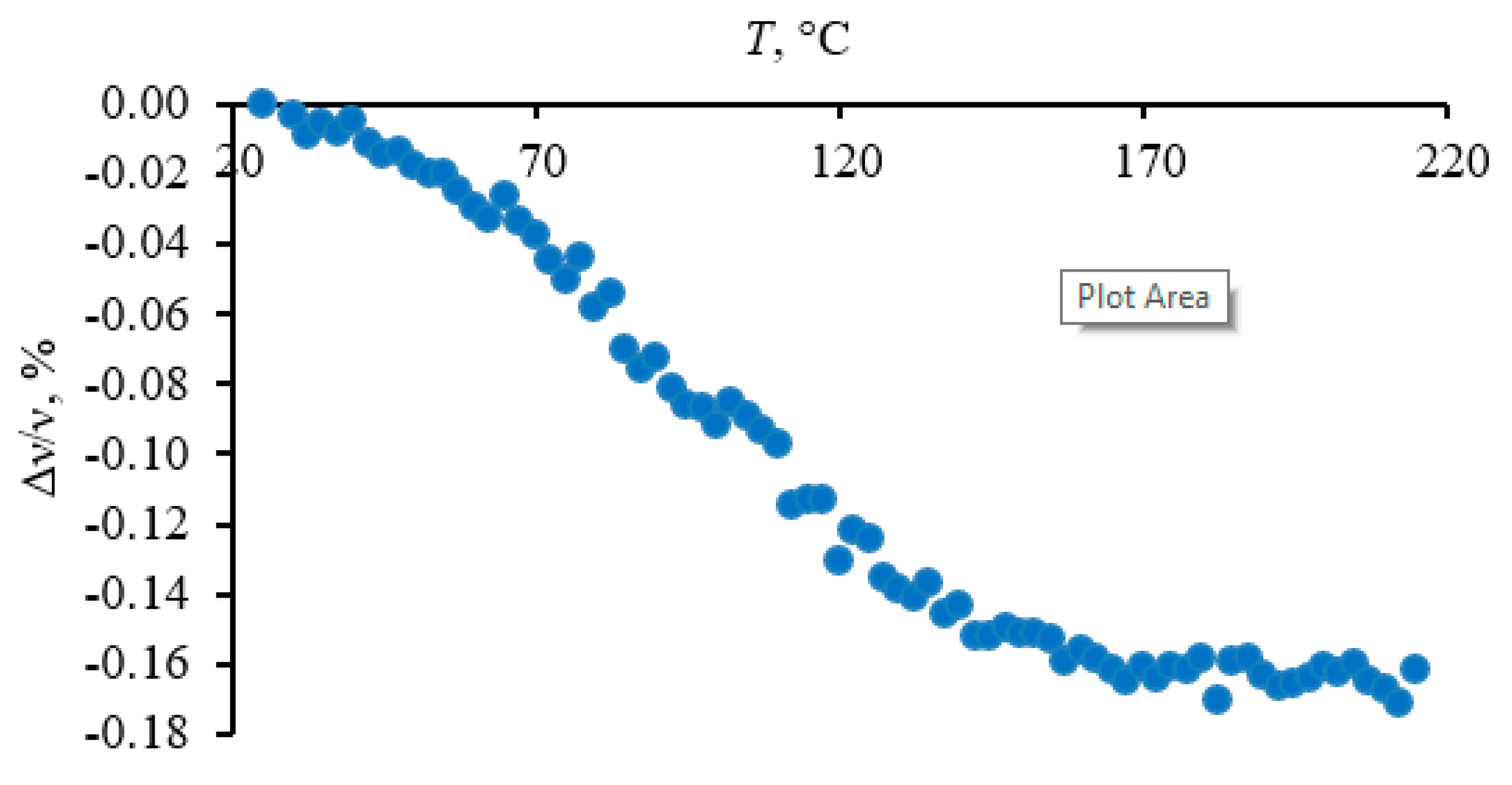 Agronomy 11 01822 g010 Agronomy 11 01822 g010