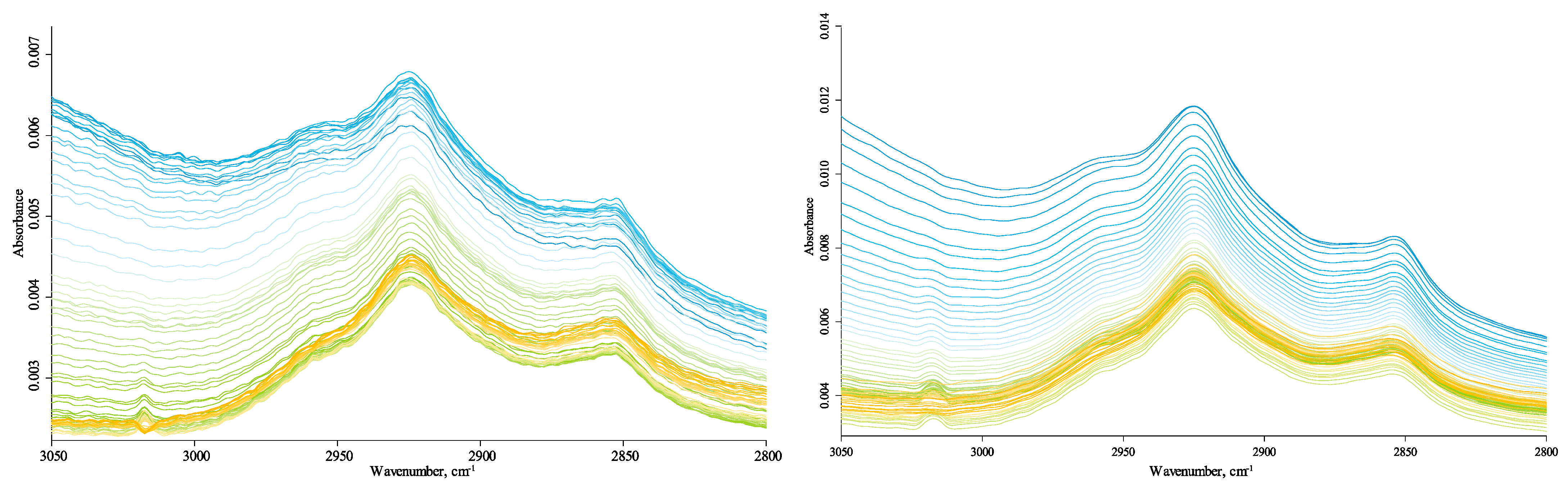 Agronomy 11 01822 g011 Agronomy 11 01822 g011