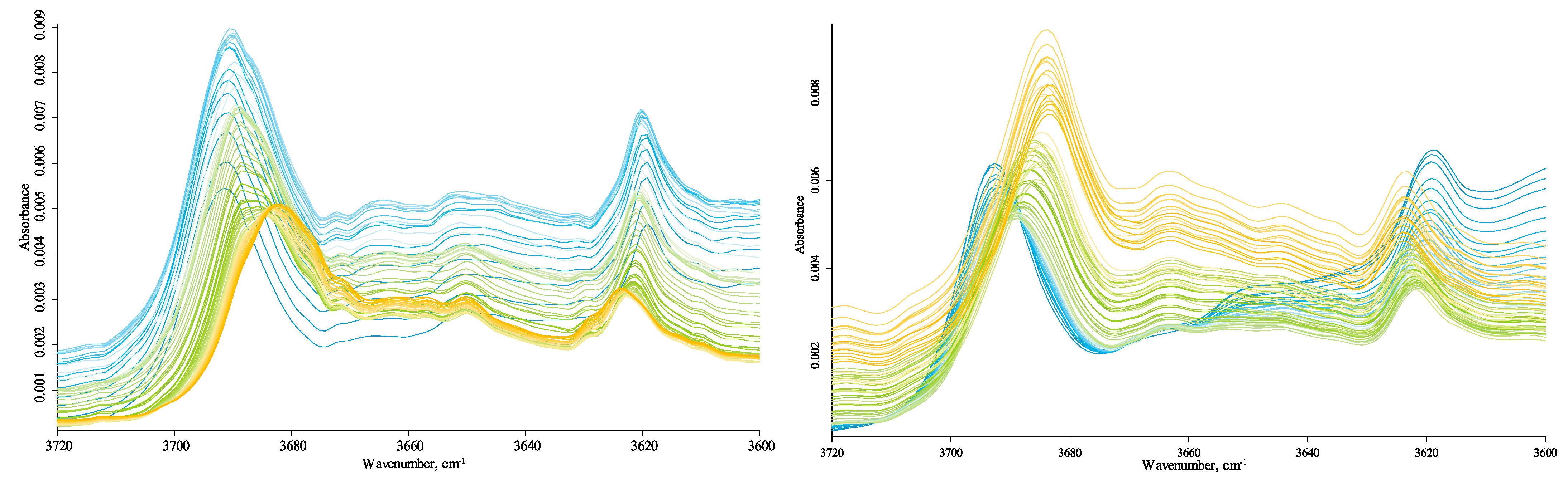 Agronomy 11 01822 g013 Agronomy 11 01822 g013