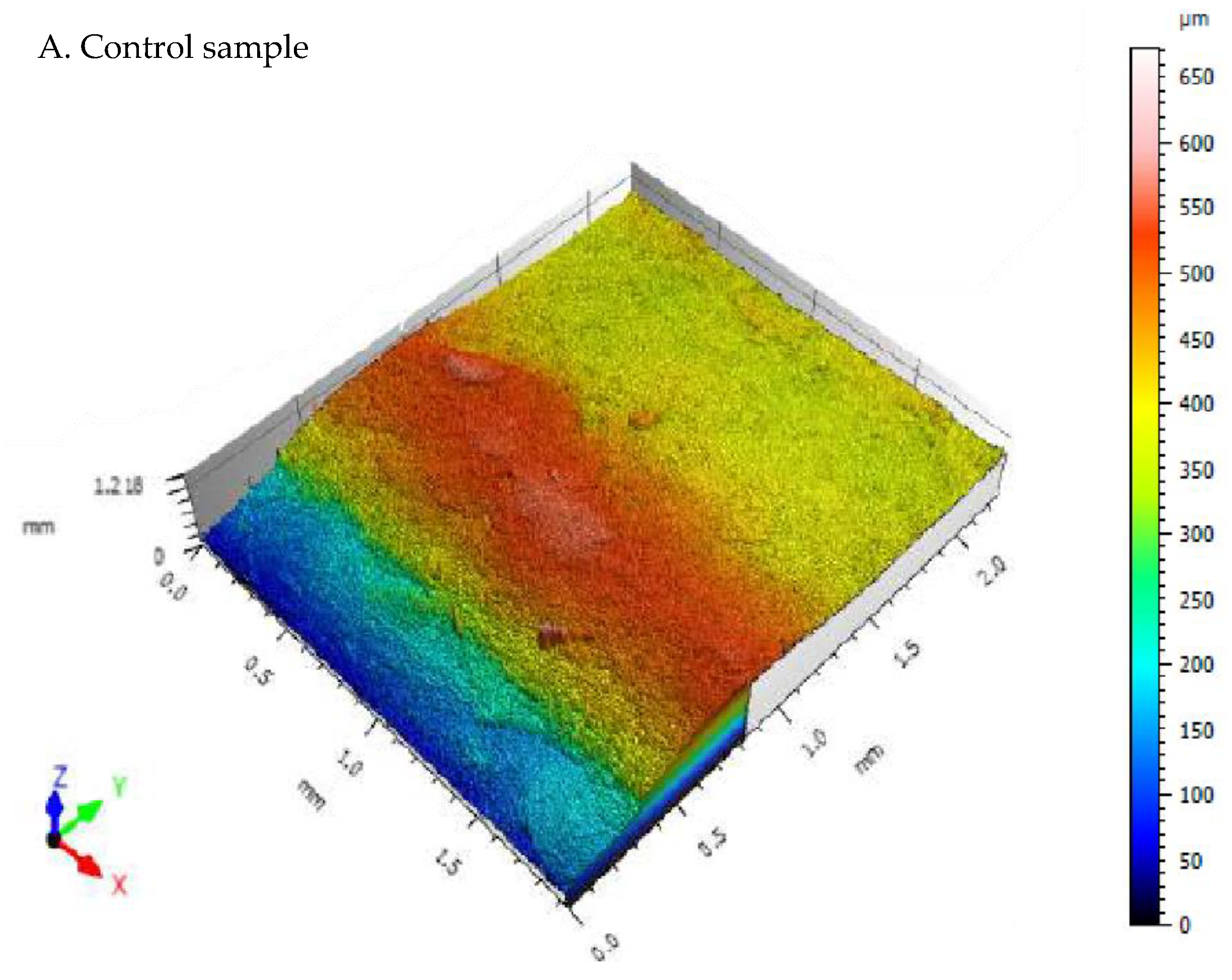 Agronomy 11 01824 g005a 550