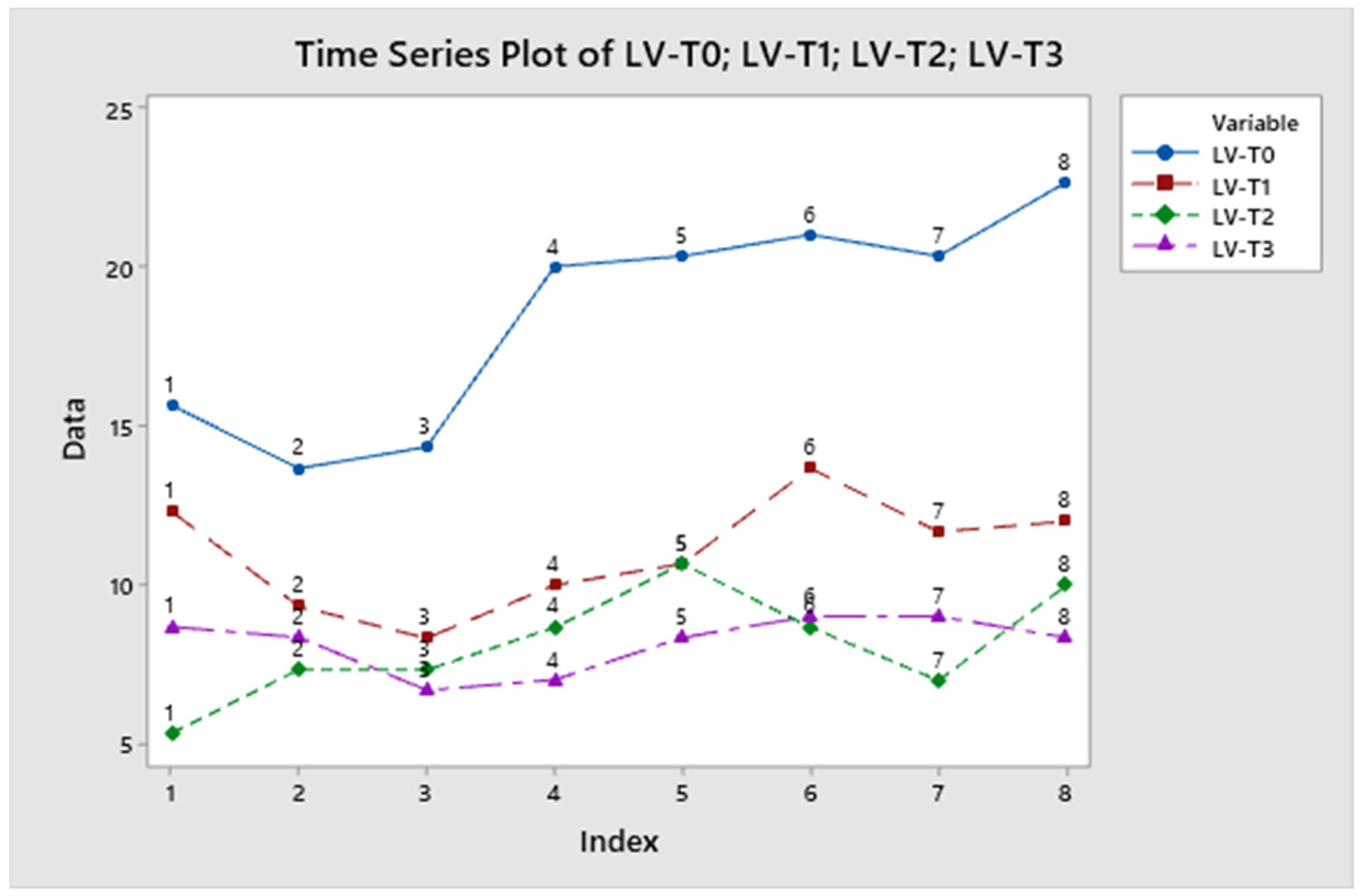 Agronomy 11 01840 g005 550