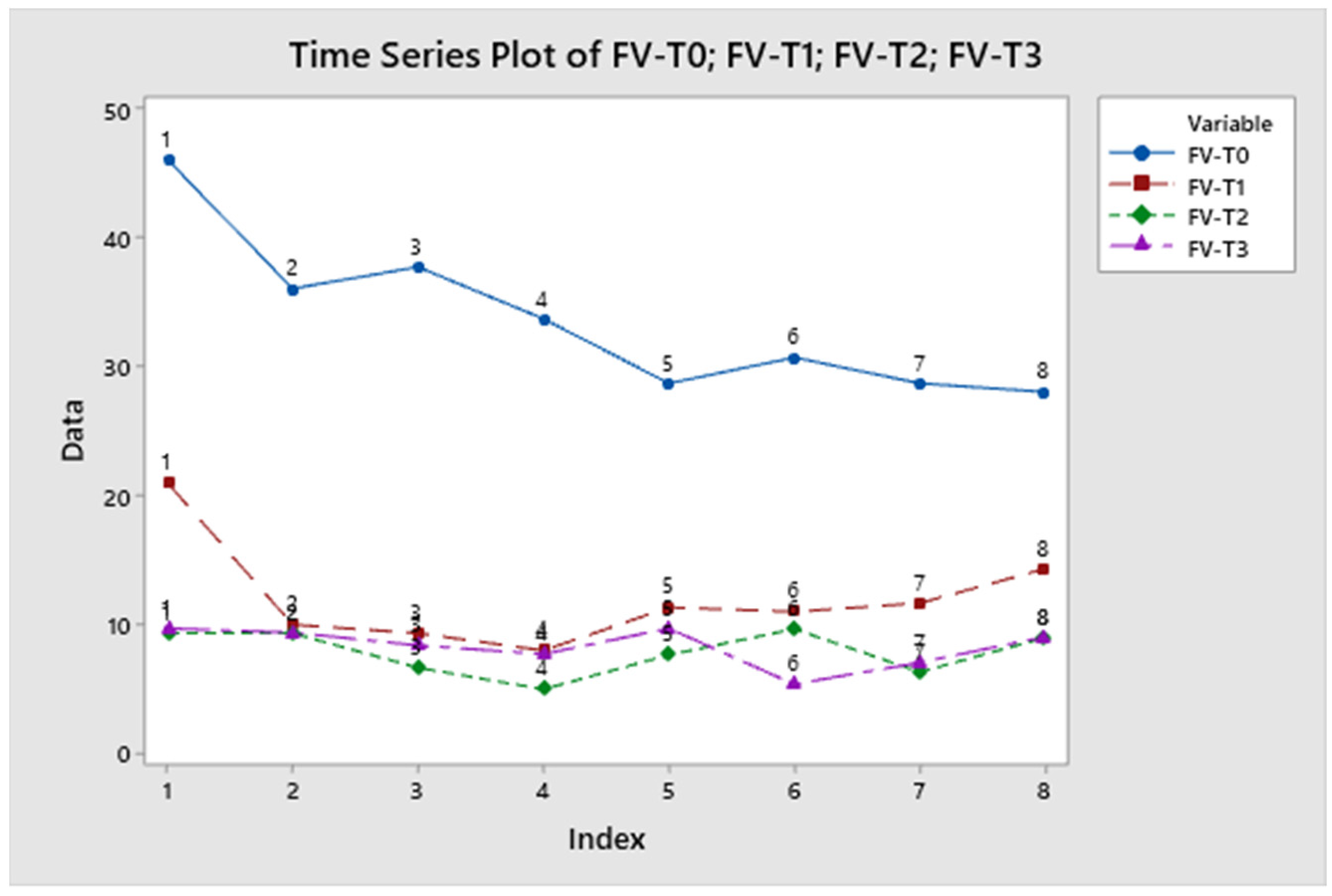 Agronomy 11 01840 g007 550