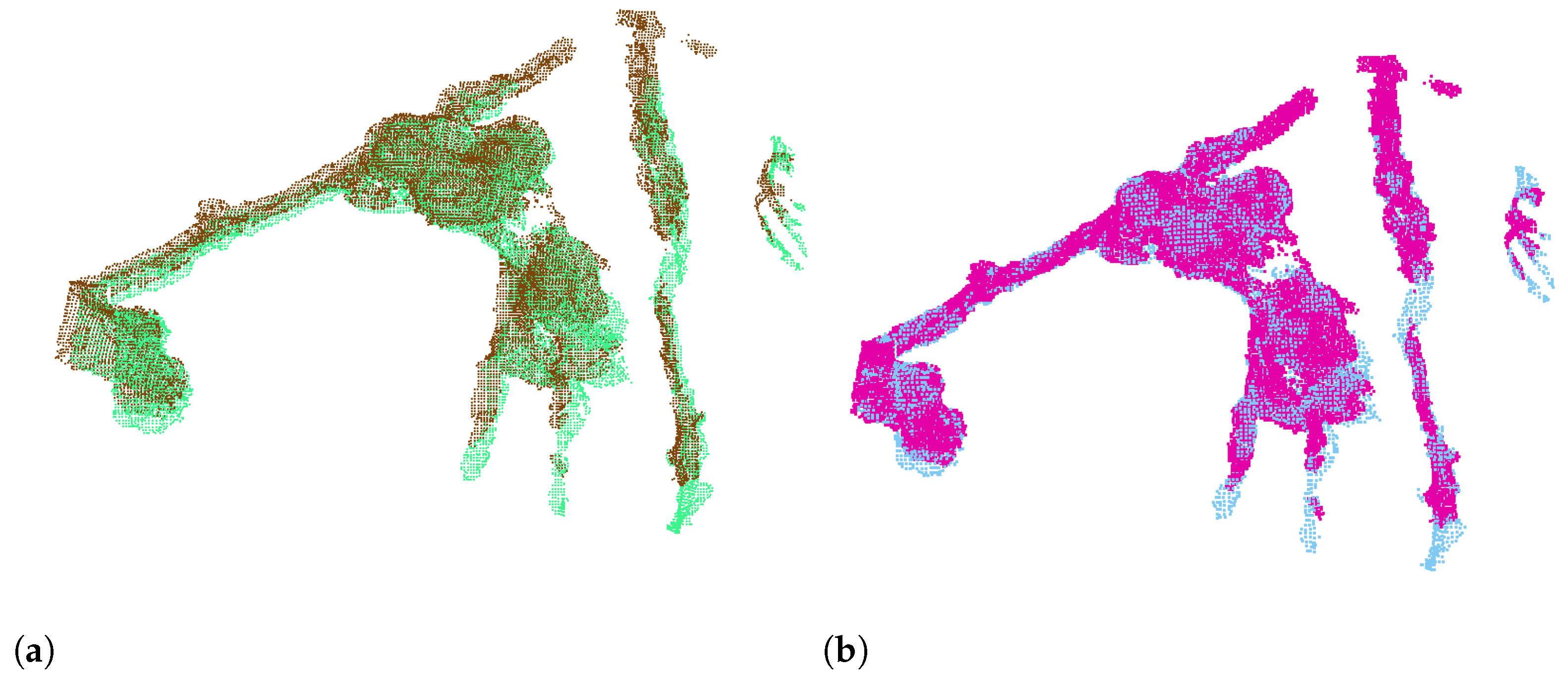 Agronomy 11 01848 g006