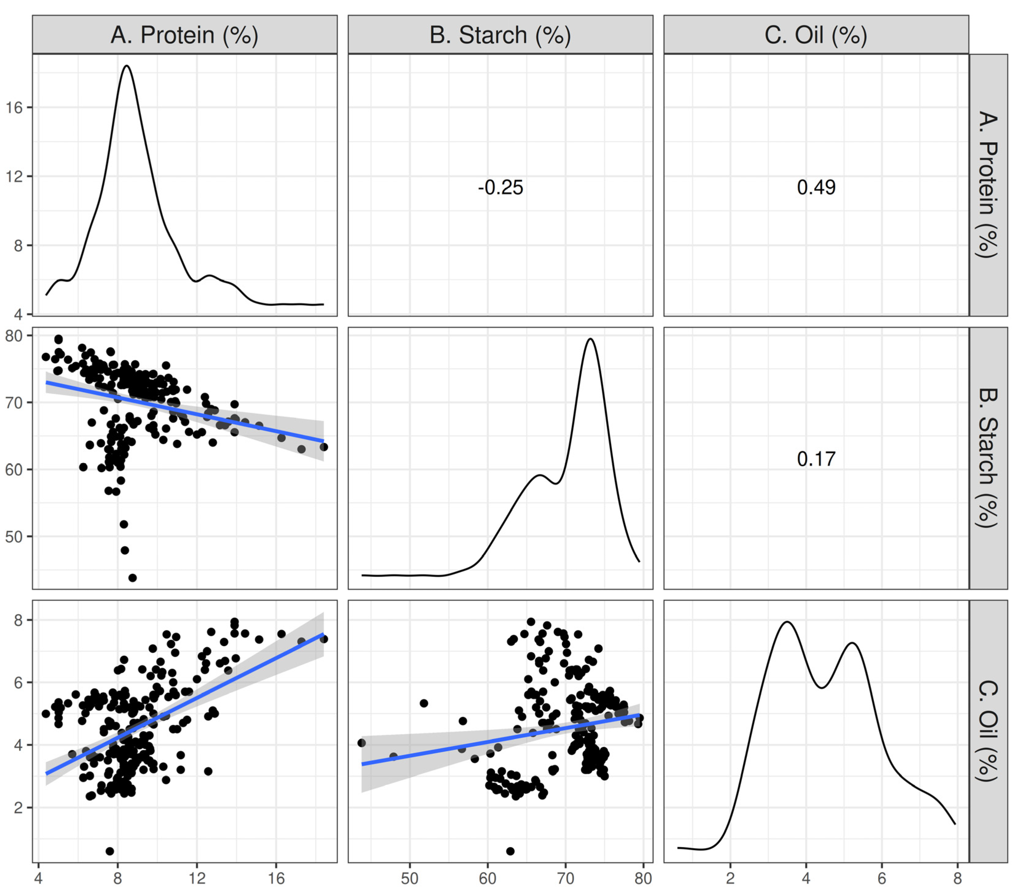 Agronomy 11 01851 g001