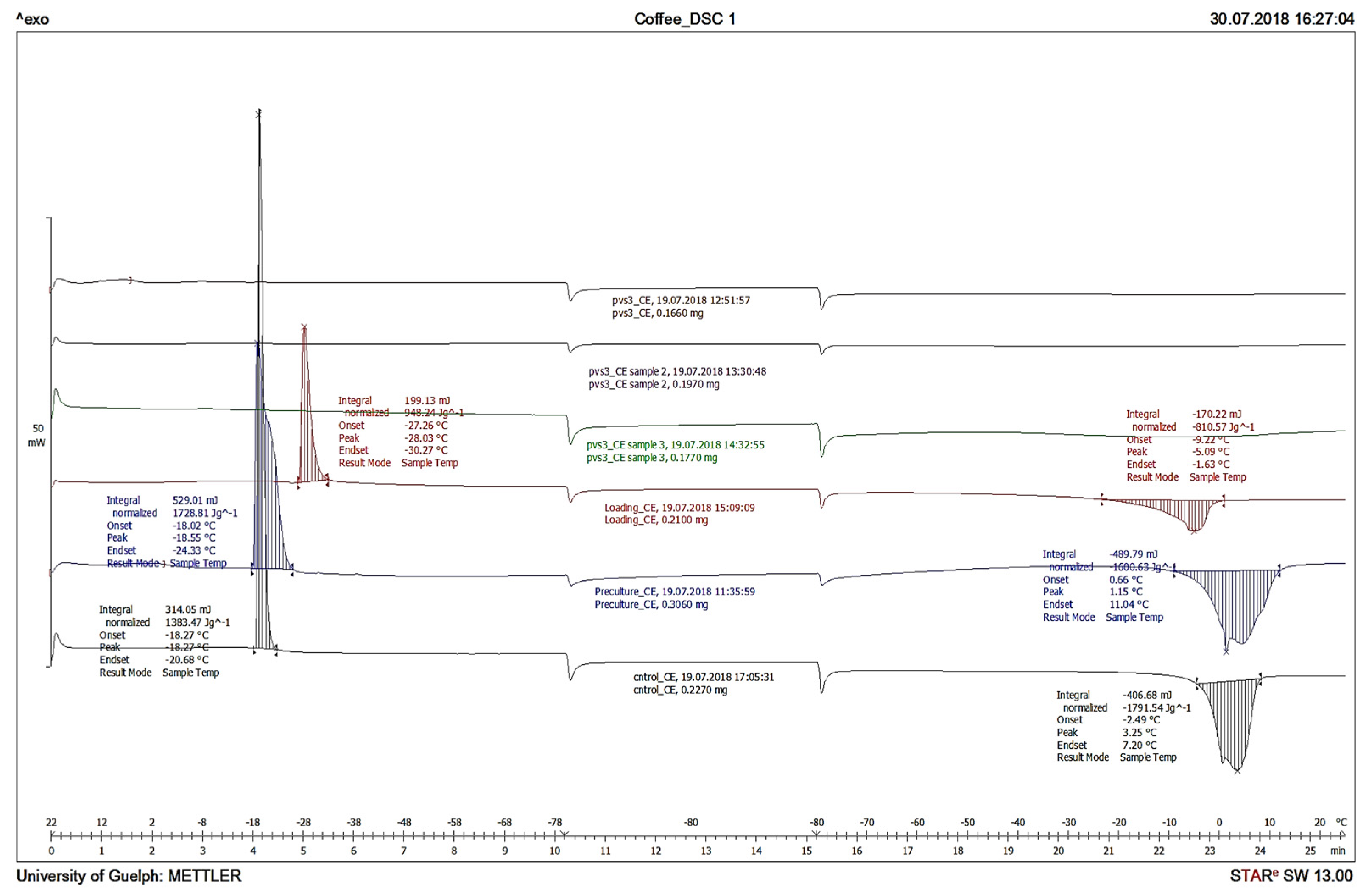 Agronomy 11 01861 g004 Agronomy 11 01861 g004