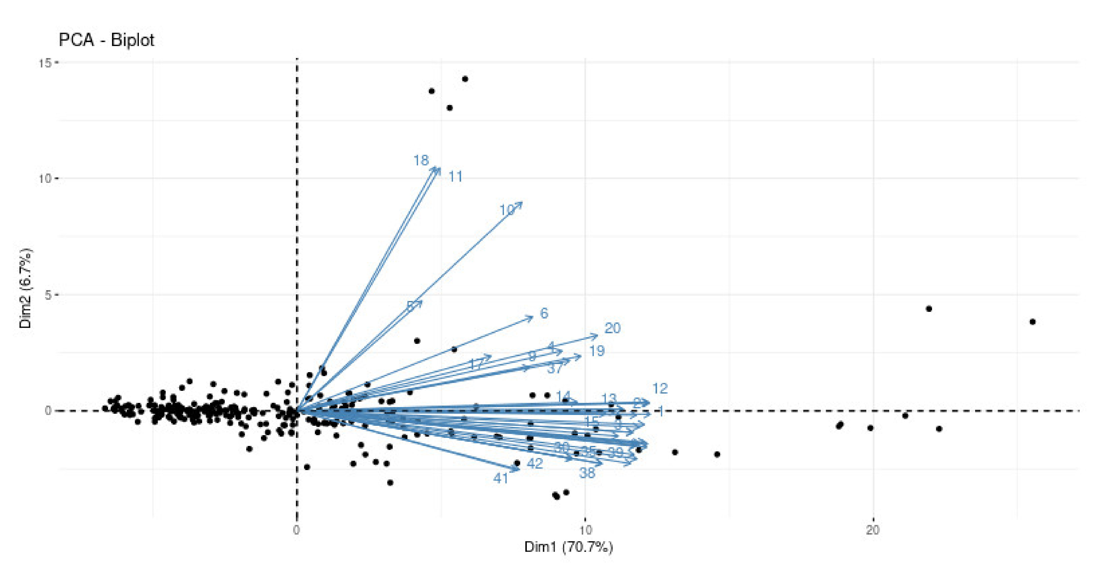 Agronomy 11 01862 g0a1 550