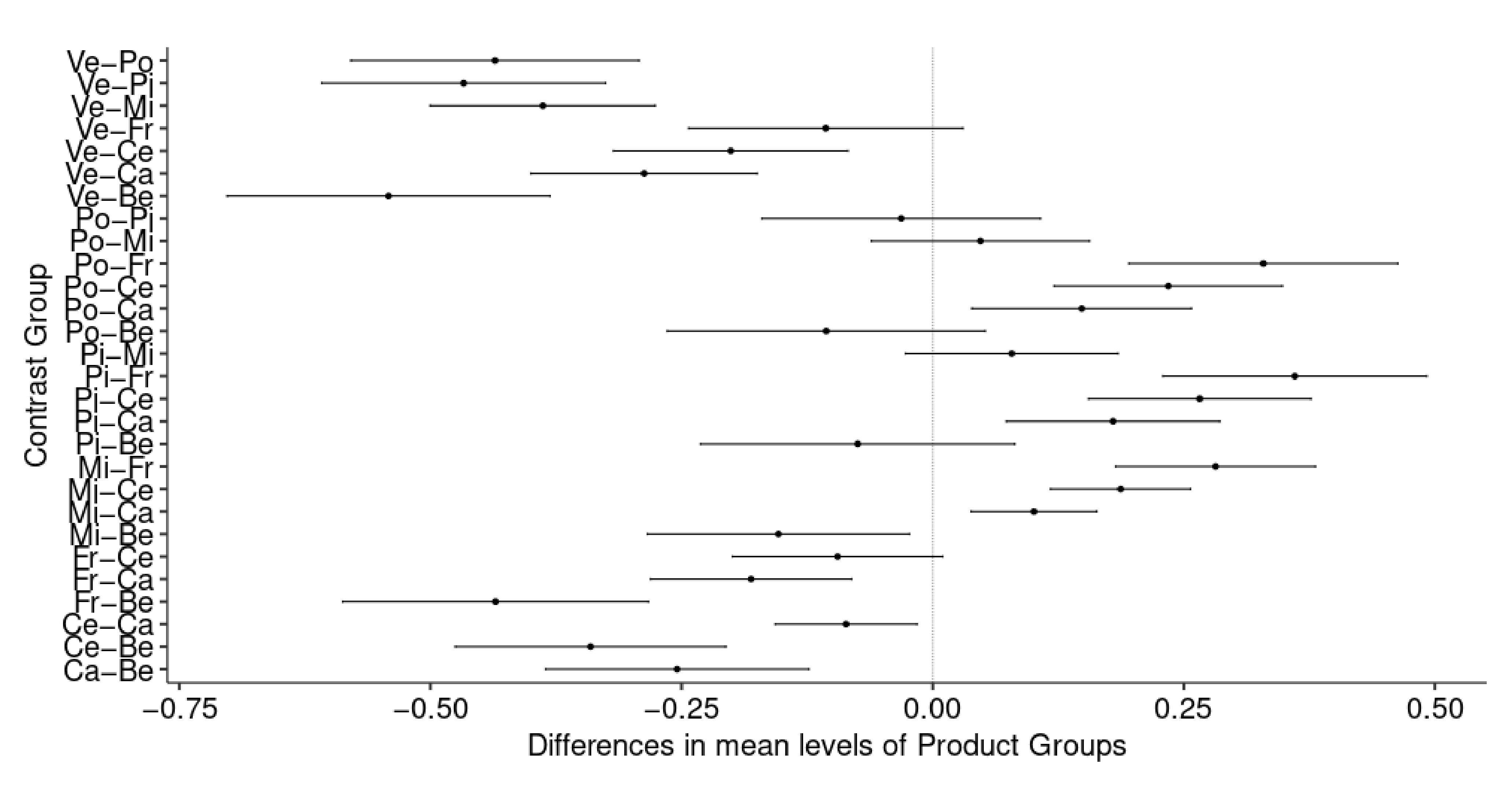 Agronomy 11 01862 g0a9 550