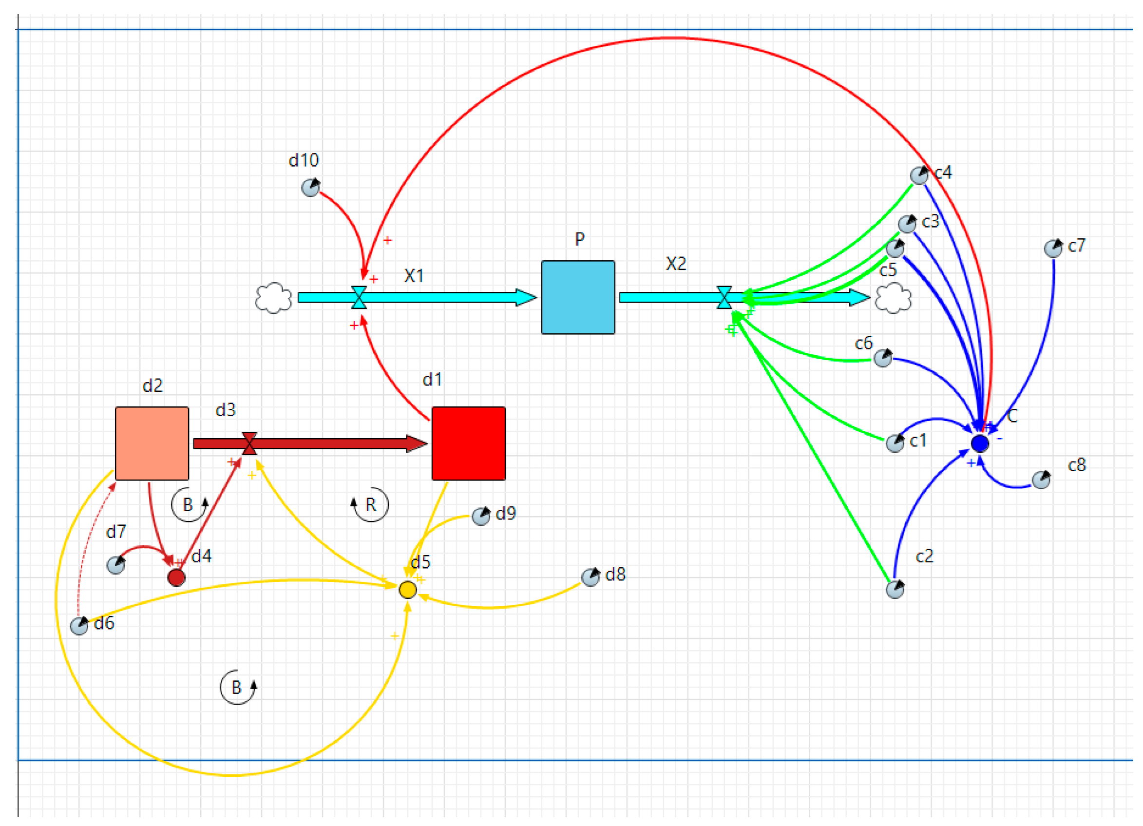 Agronomy 11 01863 g012