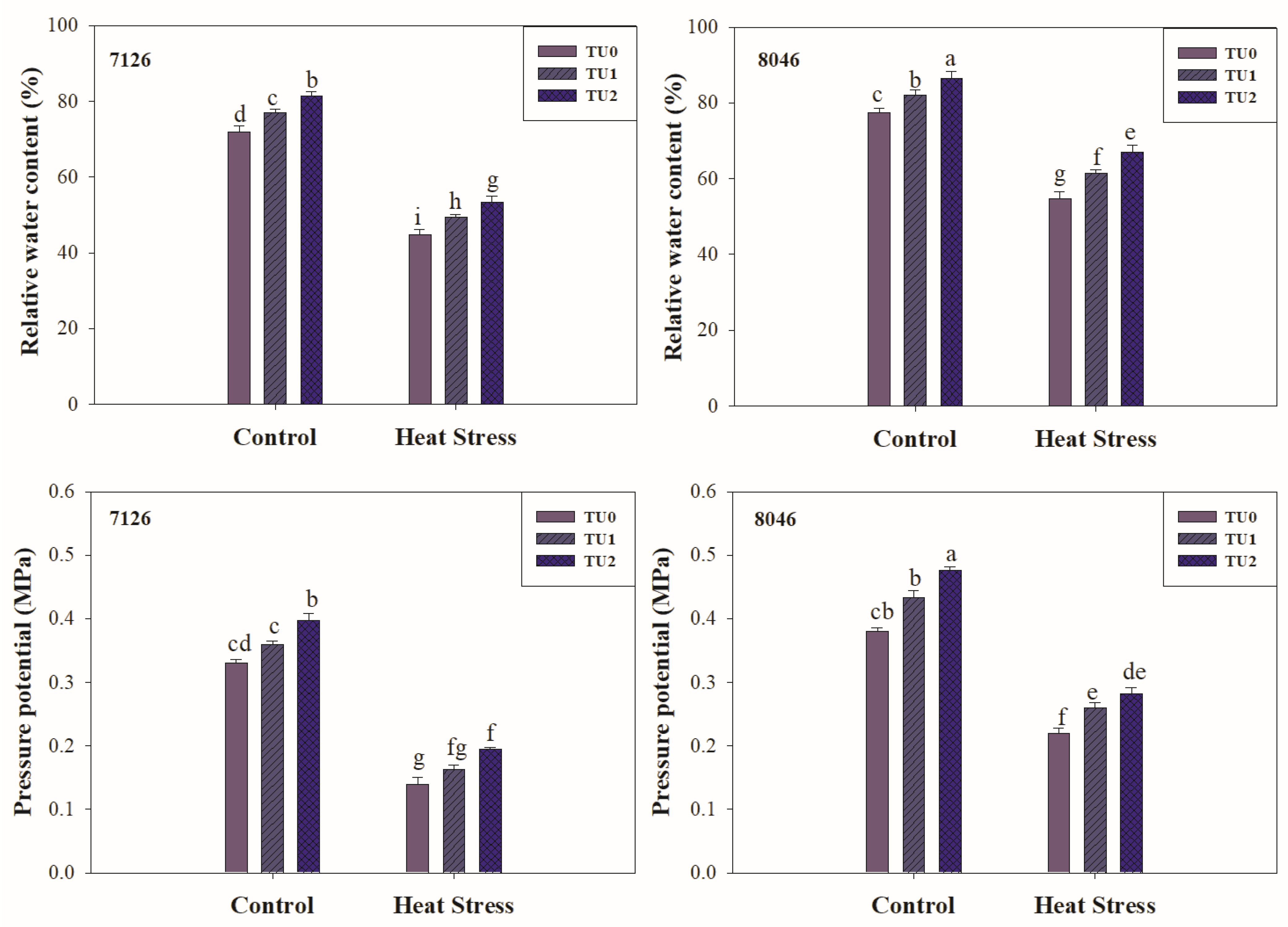 Agronomy 11 01875 g002