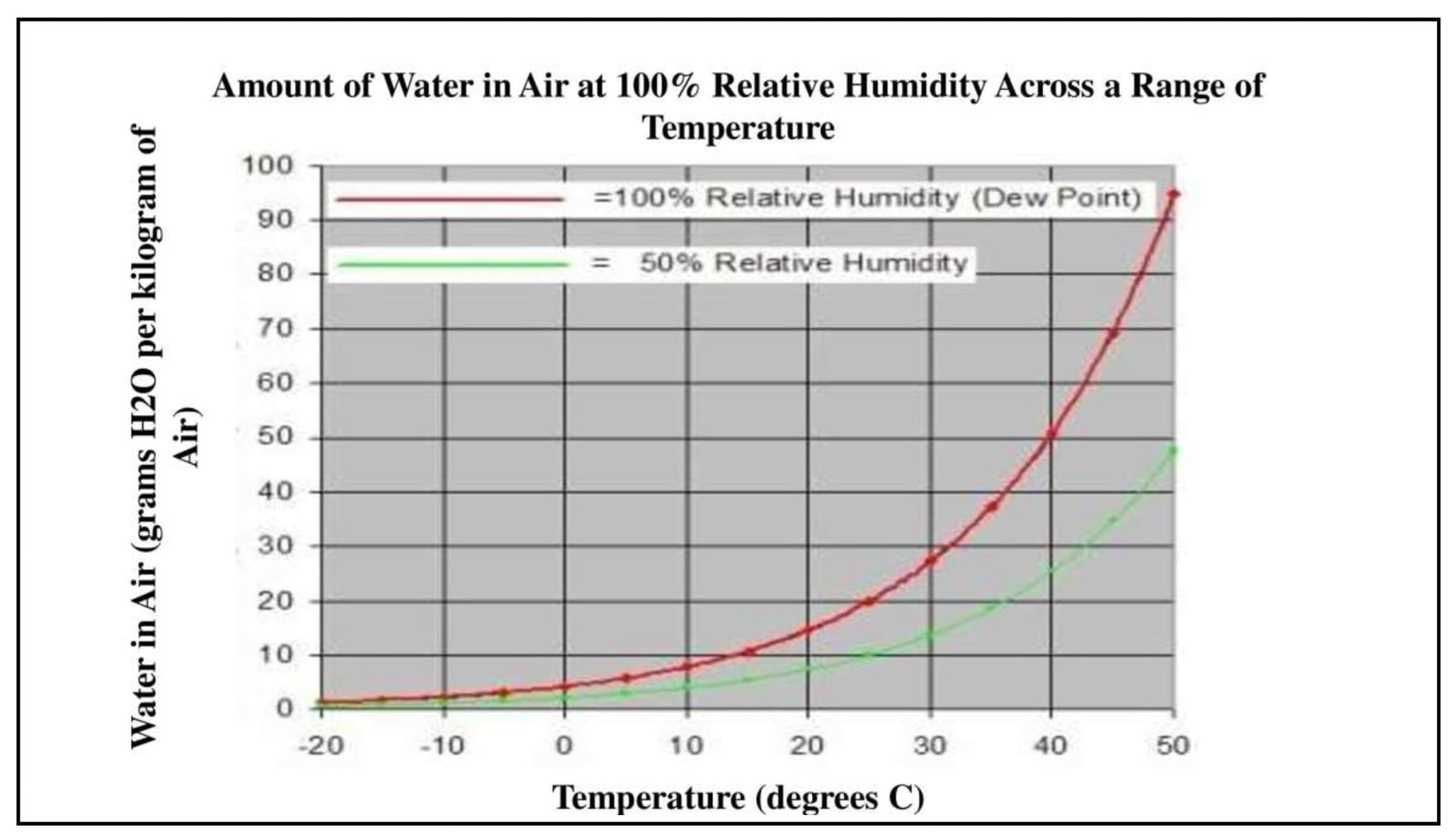 Agronomy 11 01881 g008