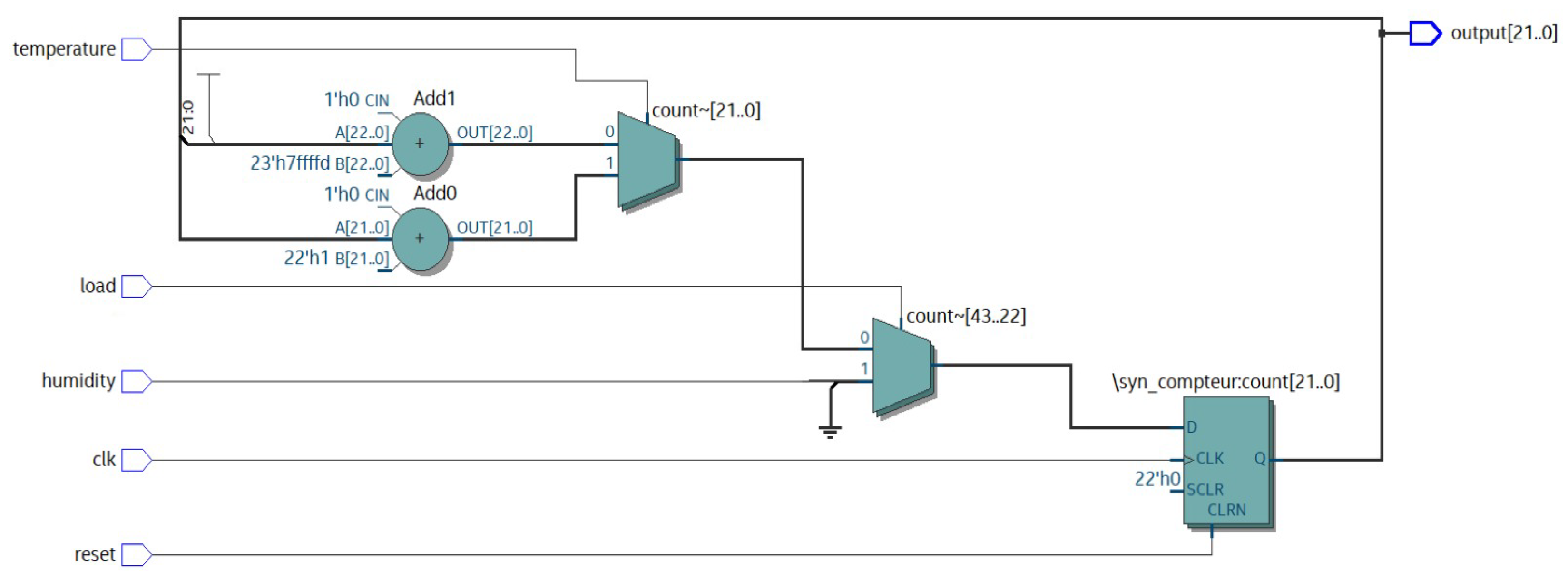 Agronomy 11 01881 g010
