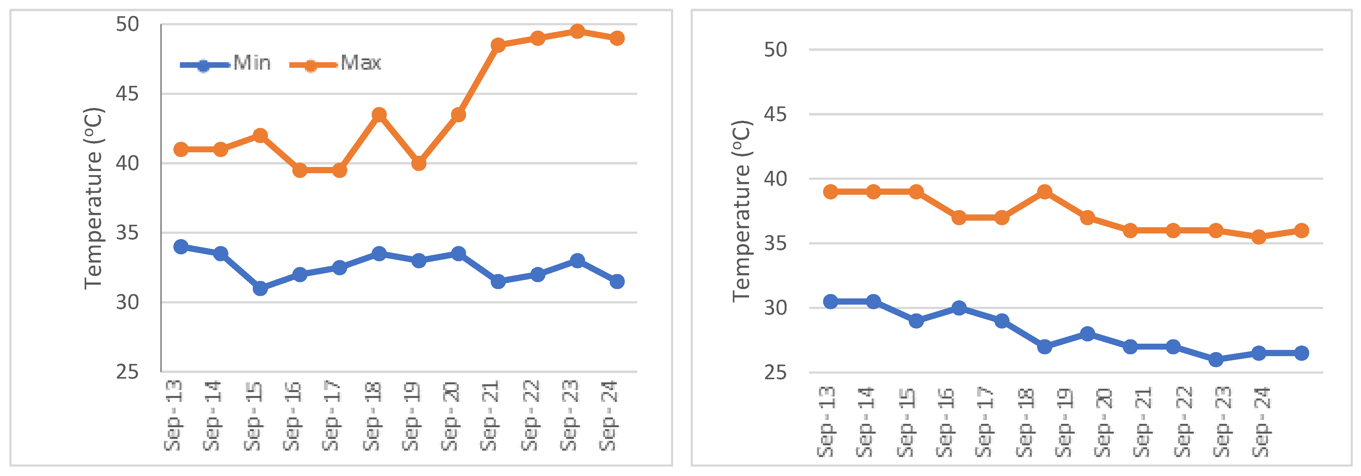 Agronomy 11 01885 g001