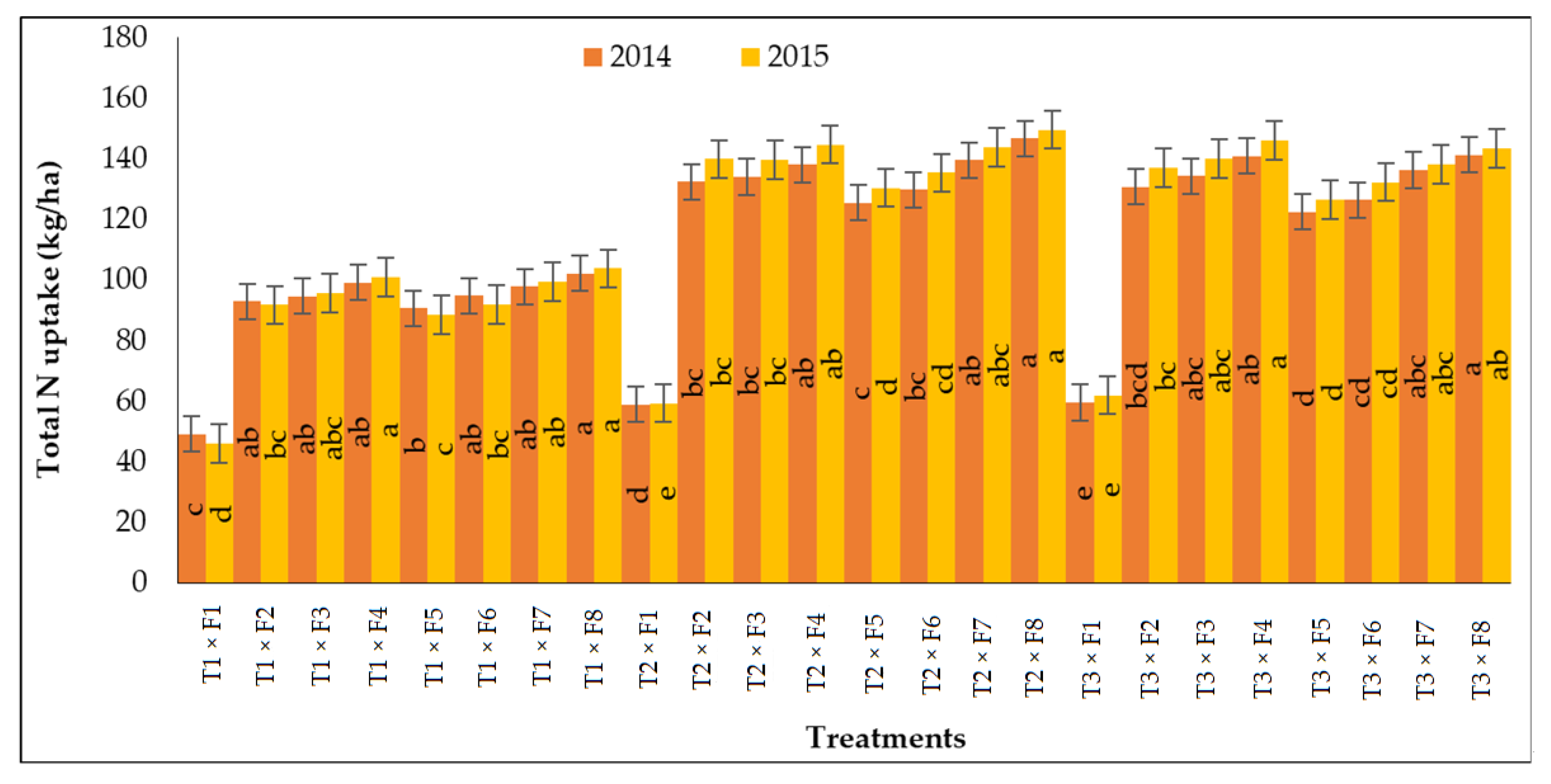 Agronomy 11 01894 g001 550