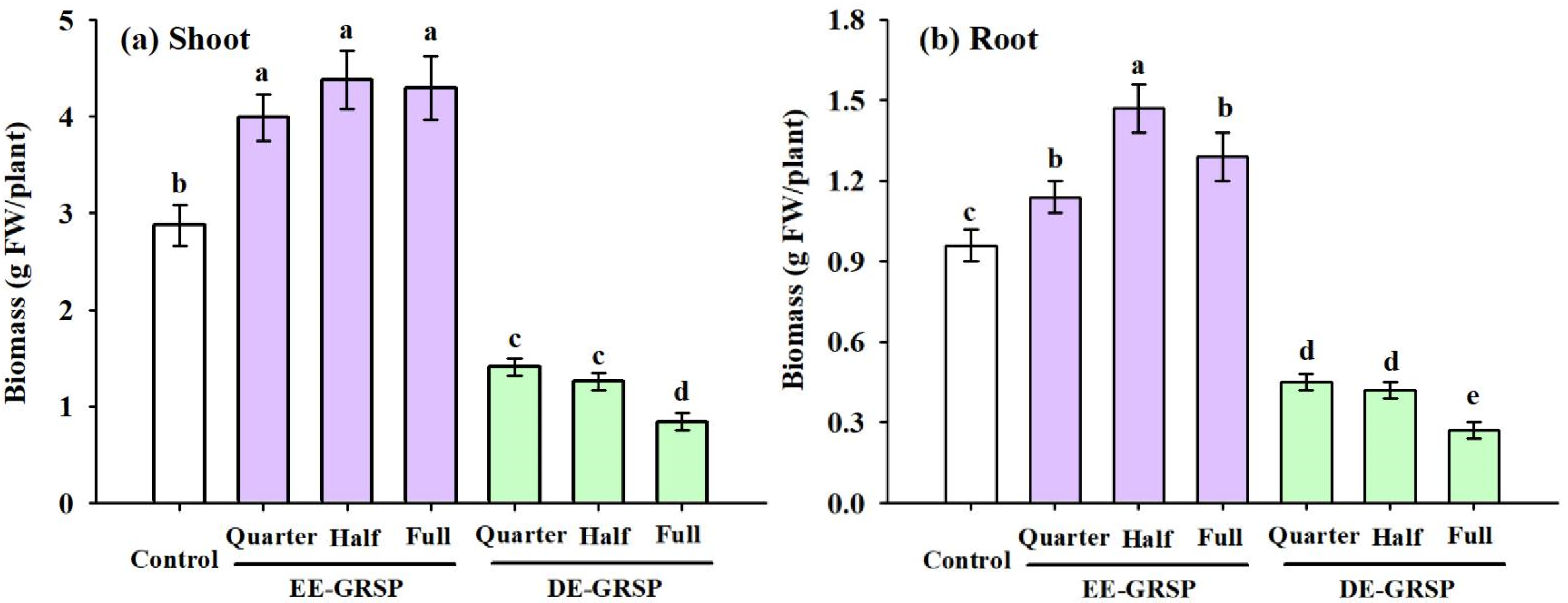 Agronomy 11 01896 g001