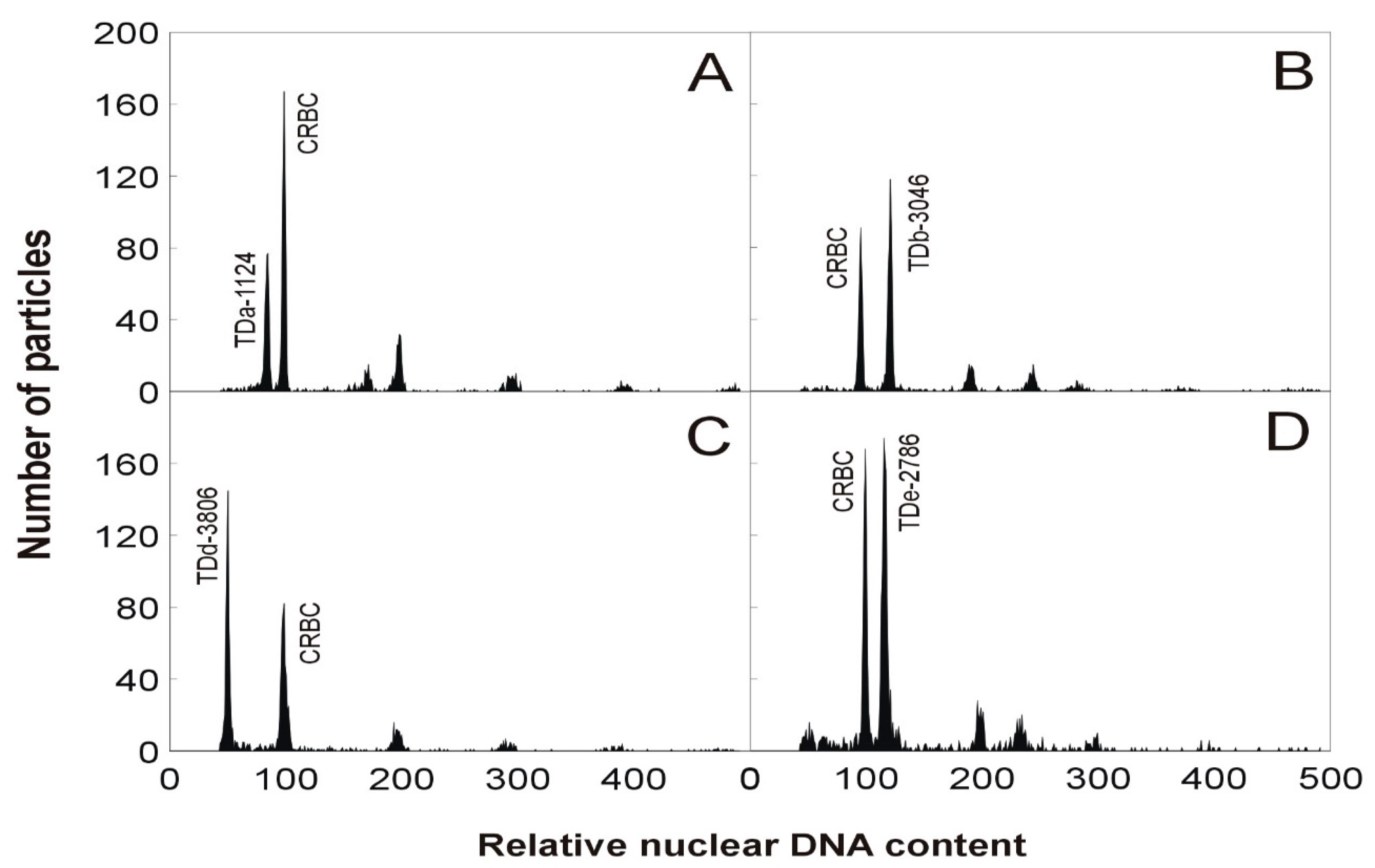 Agronomy 11 01897 g003